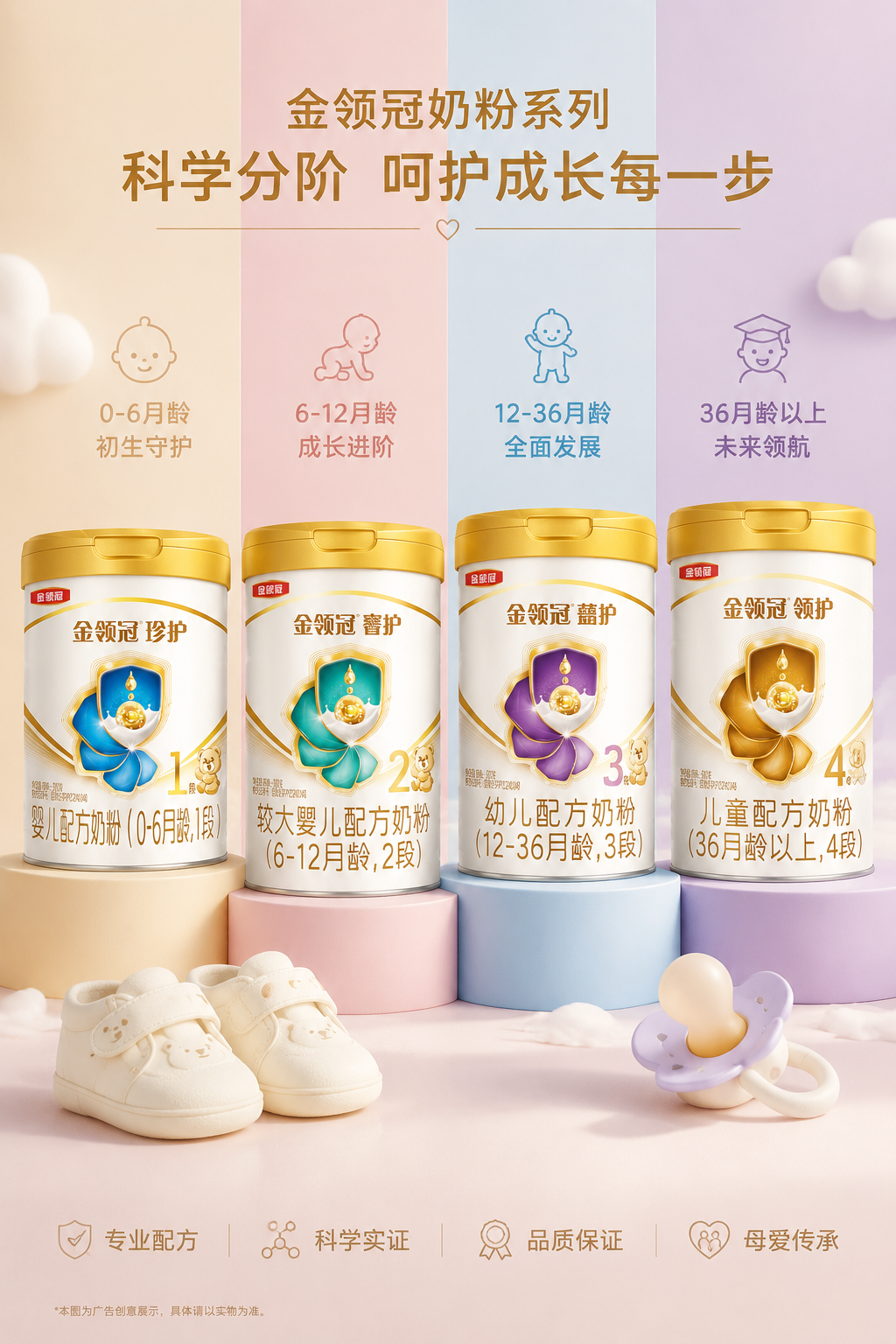 几罐不同系列和段位的奶粉整齐排列,背景是柔和的马卡龙色调,旁边有婴儿鞋和安抚奶嘴,体现出产品矩阵和伴随宝宝成长的概念。