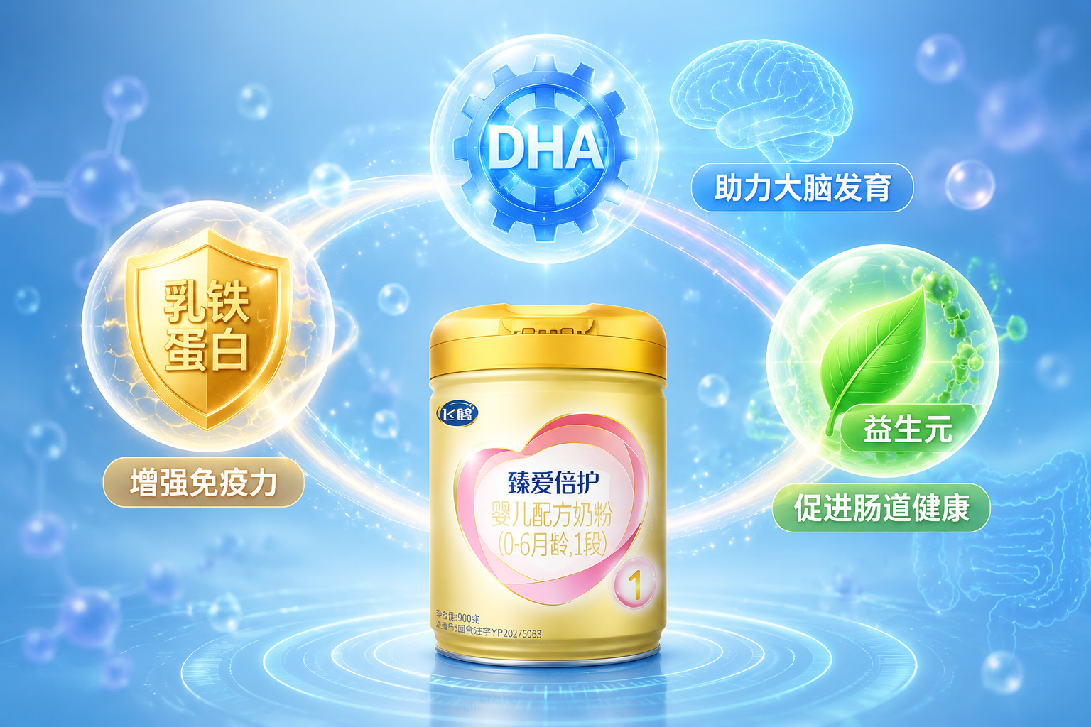 充满科技感的微观营养元素发光漂浮在空中,包括代表大脑发育的齿轮图标(DHA)、代表免疫力的盾牌图标(乳铁蛋白)和代表肠道健康的绿叶图标(益生元),背景是柔和的蓝色调。