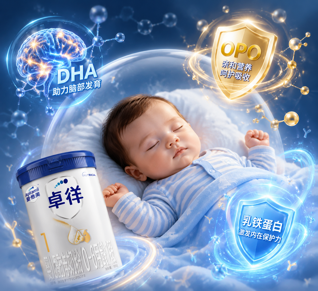 充满科技感与生命力的微观营养元素插画,包含代表DHA的脑部神经元发光节点、代表OPO的盾牌图标、代表乳铁蛋白的免疫力光环,围绕着一个熟睡的健康婴儿。