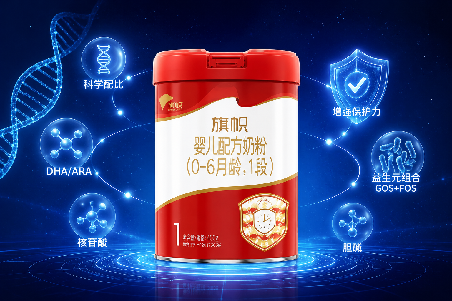 充满科技感的微观营养元素发光图标(如DNA双螺旋、盾牌、肠道益生菌图形)漂浮在奶粉罐周围,背景是深蓝色带有星光点点,体现配方的科学性。