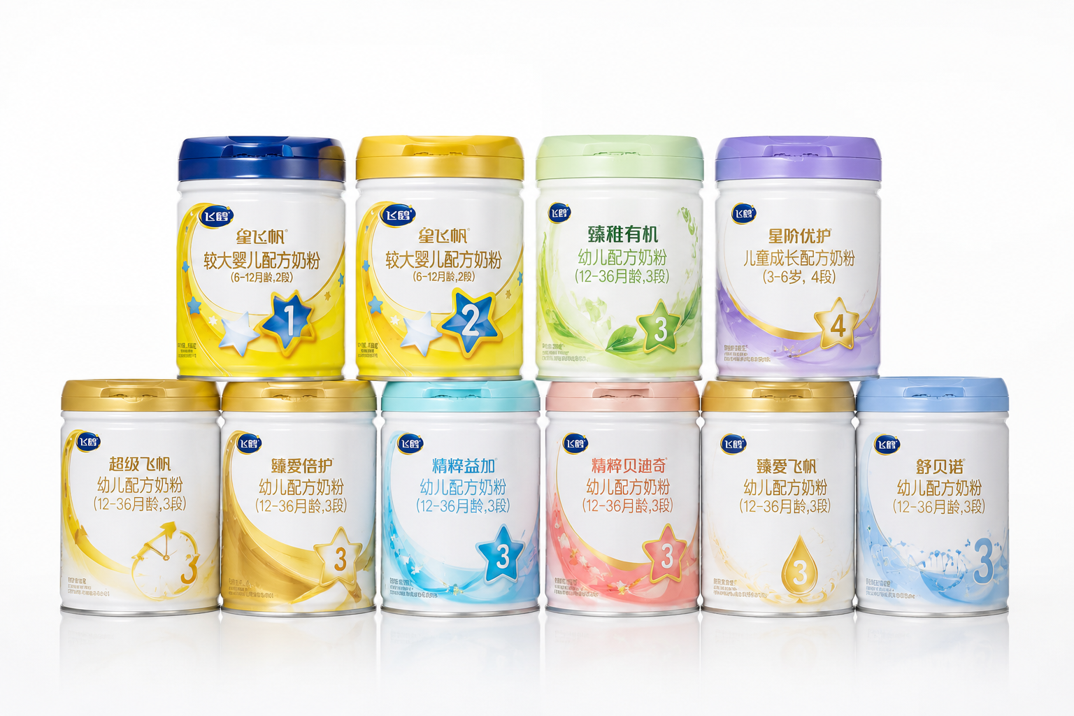 飛鶴星飛帆全系列奶粉罐矩陣排列，包括臻稚有機(jī)、星階優(yōu)護(hù)等不同系列的包裝，干凈的純白背景，專業(yè)棚拍打光，高端商業(yè)產(chǎn)品攝影風(fēng)格。