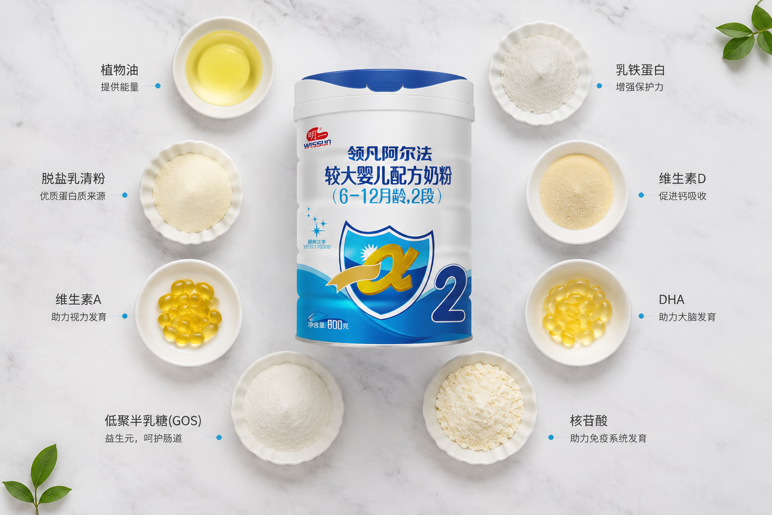 俯視角的配料展示圖，干凈的白色大理石桌面上，整齊地擺放著小碟裝的植物油、脫鹽乳清粉、維生素提取物等天然配料，中間是明一奶粉，風(fēng)格專業(yè)、透明。
