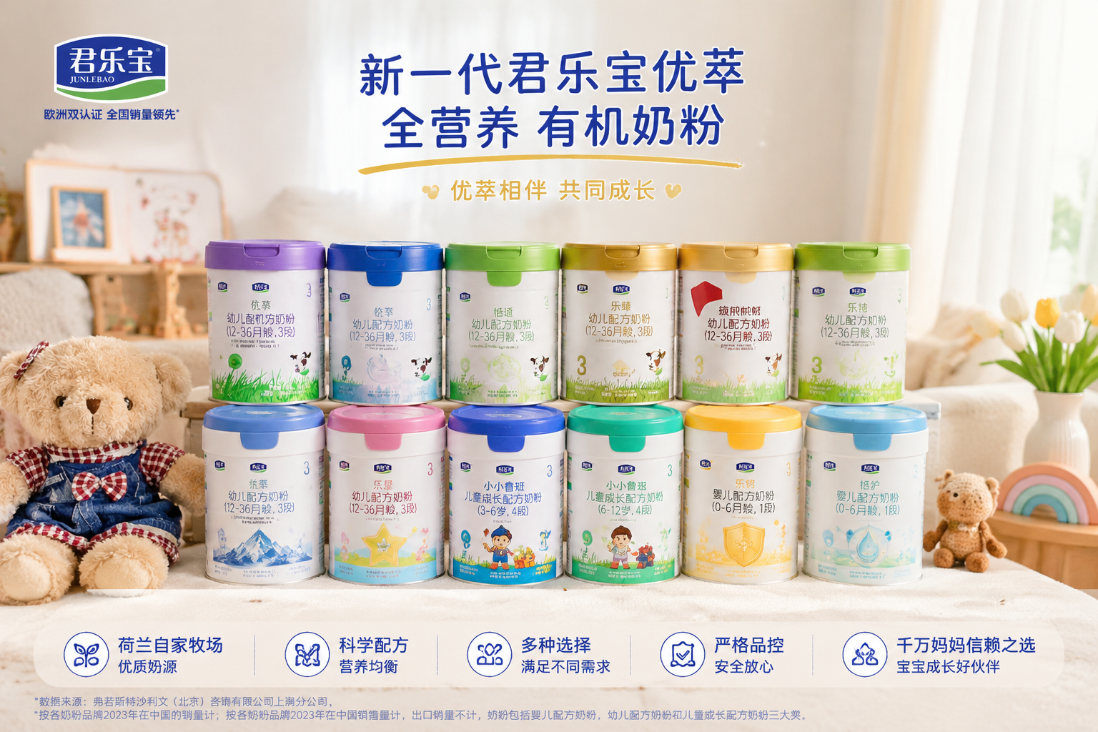 多罐君乐宝不同系列的奶粉整齐排列，或者宝妈囤货的场景，展现品牌丰富的产品线和消费者的信赖感。