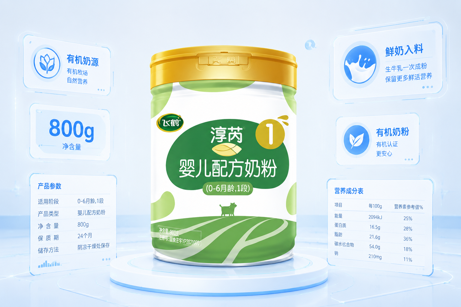 极简风格的产品参数图背景，飞鹤淳芮有机奶粉1段罐体特写，旁边漂浮着科技感的数据面板和标签，如“800g”、“鲜奶”、“有机奶粉”，蓝白色调，干净专业。