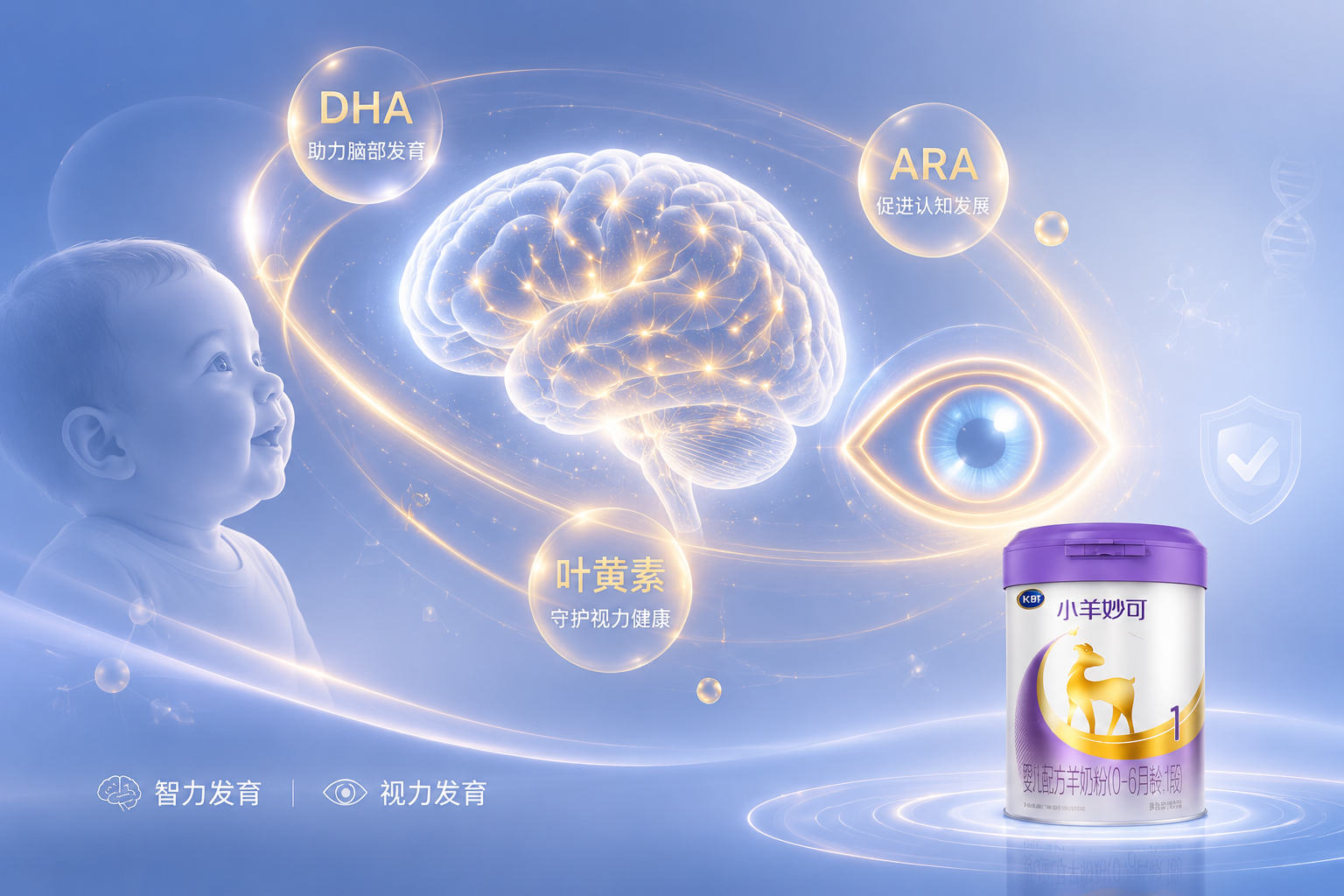 概念插画，一个发光的大脑和明亮的眼睛图标，周围有金色的光环，象征着DHA、ARA和叶黄素对宝宝智力和视力的促进作用，柔和的科技蓝调，高级母婴感。
