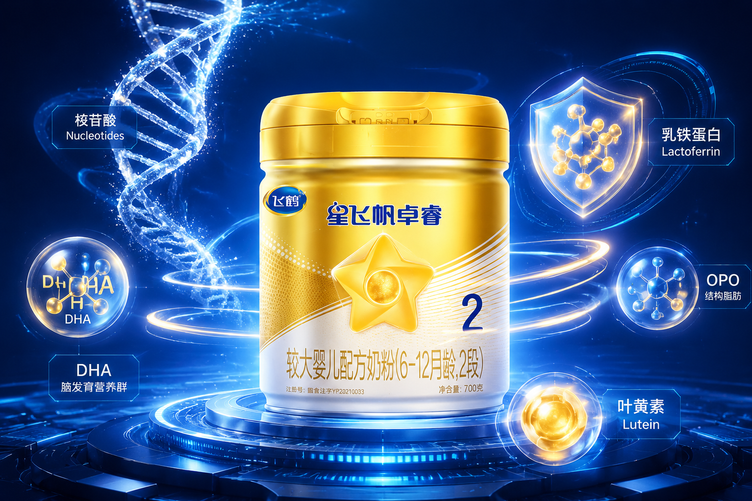 充满科技感的营养元素微观示意图，画面中漂浮着发光的DNA螺旋、DHA分子结构、乳铁蛋白盾牌等发光图标，环绕着一罐飞鹤星飞帆卓睿奶粉，背景是深蓝色渐变，体现硬核科学配方，3D渲染。