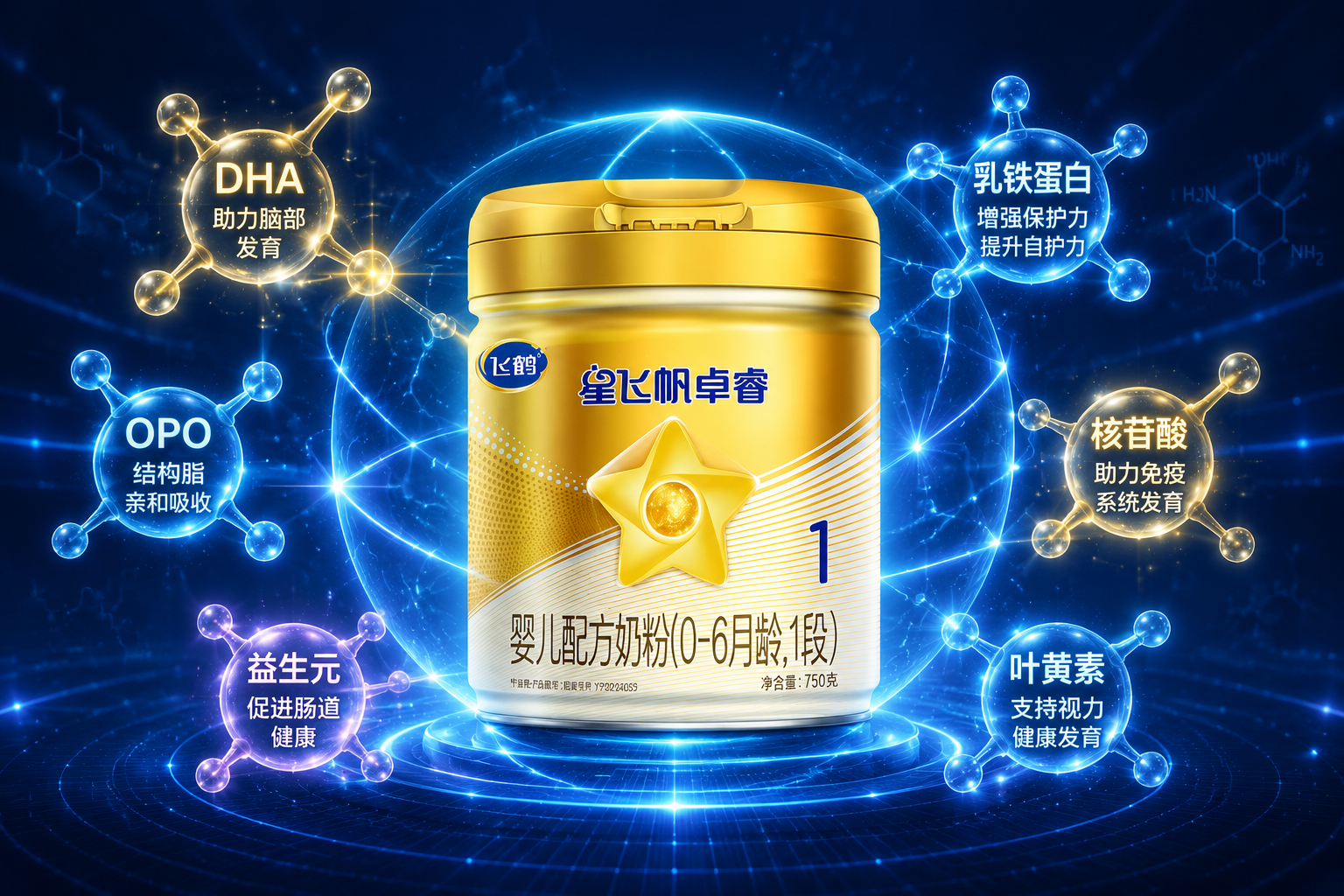 充满科技感的微观营养元素概念图。奶粉罐周围环绕着发光的分子结构（代表DHA、OPO、乳铁蛋白等），背景是深邃的蓝色科技光效，突出产品配方的科学性与全面性。