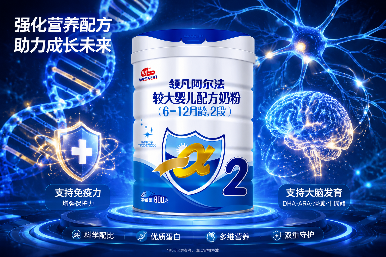 充滿未來科技感的畫面，發(fā)光的DNA雙螺旋結(jié)構(gòu)和神經(jīng)元突觸在背景中閃爍，前景是明一奶粉罐，突出強化營養(yǎng)配方對大腦和免疫力的支持。