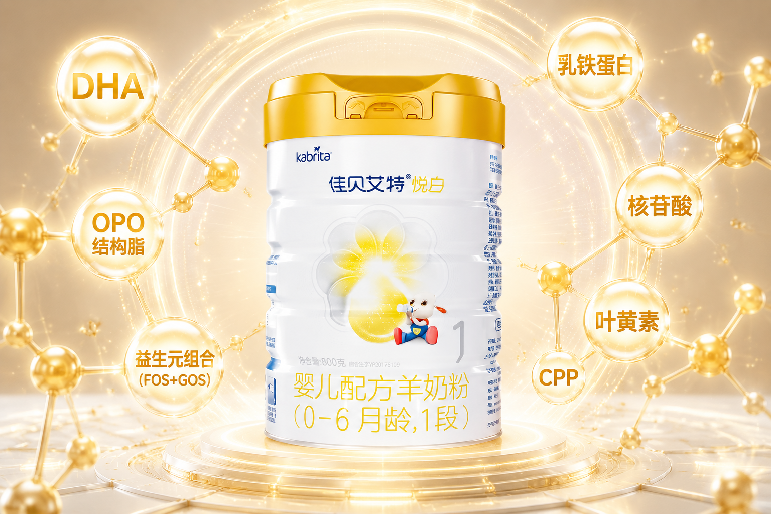 3D微观科学视觉风格，画面中心是奶粉罐，周围环绕着发光的营养分子结构（如DHA、OPO、益生元等图标），采用金色和白色的高级配色，体现核心配方的高科技与全面营养。