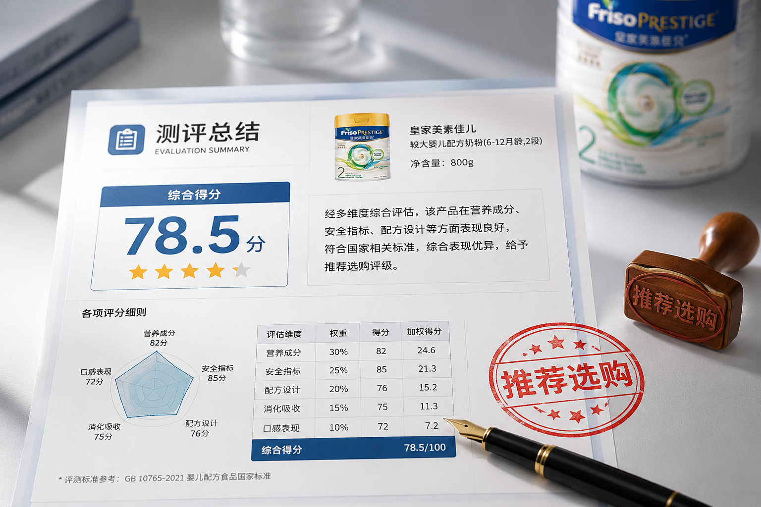 測評總結(jié)圖表設(shè)計(jì)。畫面呈現(xiàn)一份打著“78.5分”高分的質(zhì)檢評估單，旁邊放著一支高端鋼筆和印有“推薦選購”的印章。整體氛圍客觀、中立、值得信賴，背景略帶柔和的景深效果。