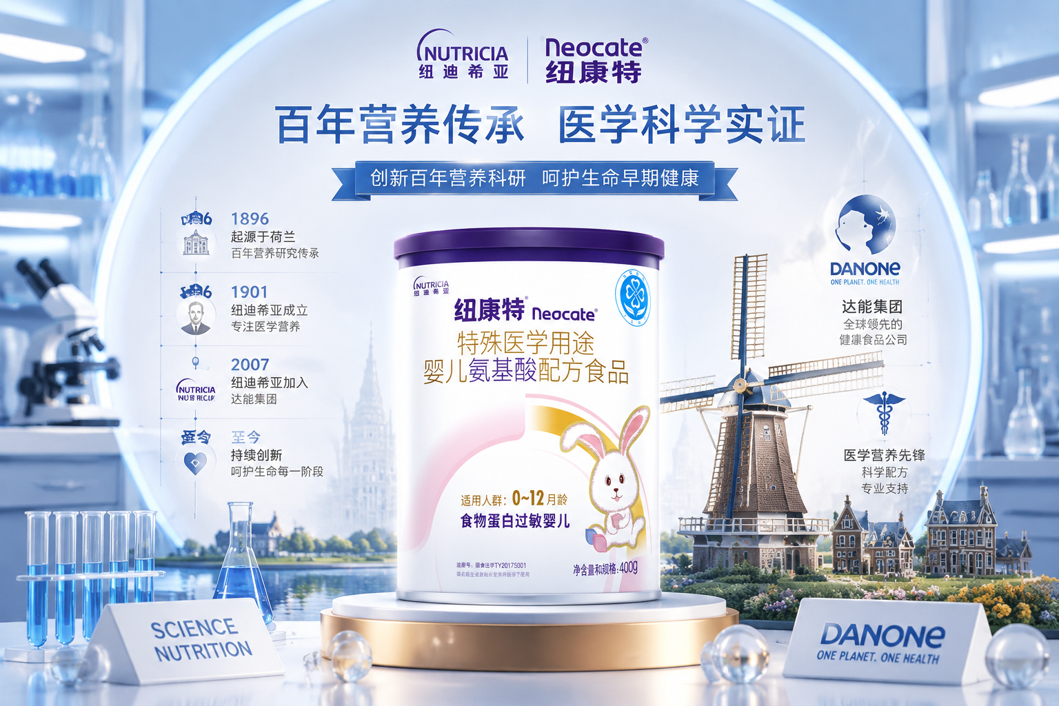 现代化的医学营养实验室背景，结合荷兰风车或欧洲元素的微缩景观，展示纽迪希亚品牌的百年历史与达能集团的医学背景，色调以科技蓝和纯净白为主，高端质感。