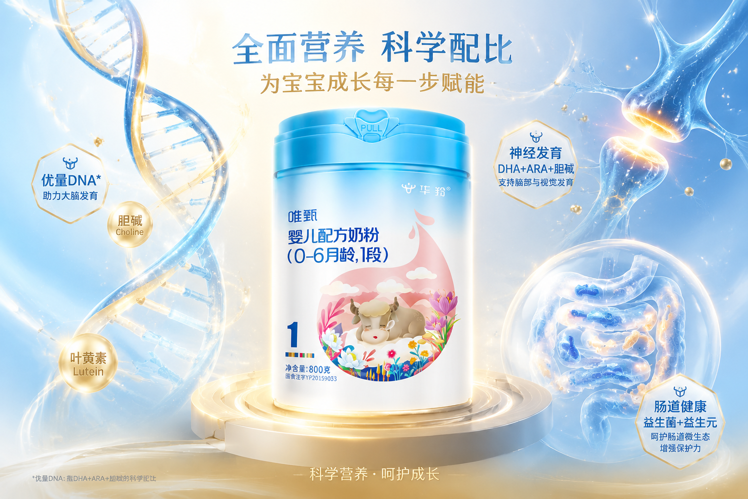 充满科技感与医学营养概念的插画，画面中有发光的DNA螺旋、大脑神经元突触、肠道益生菌群的抽象图形，配以柔和的金色和蓝色调，象征高端婴幼儿配方奶粉的全面营养。