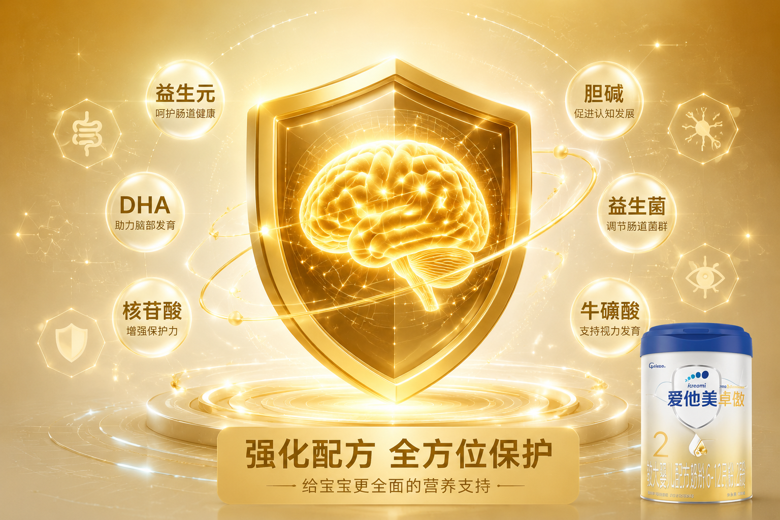 充满科技感的金色盾牌和大脑图标，周围环绕着益生元、DHA、核苷酸等文字标签，象征着奶粉的强化配方为宝宝提供全方位保护和智力支持。
