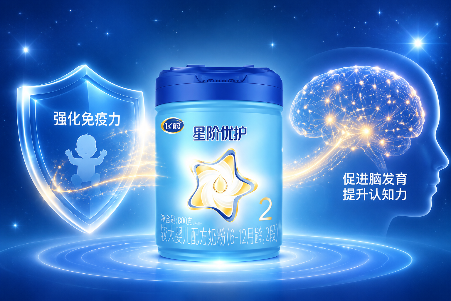 蓝色的盾牌图标与发光的神经元网络相连，背景带有柔和的星光效果，象征着强化配方对宝宝免疫力和智力的双重保护。