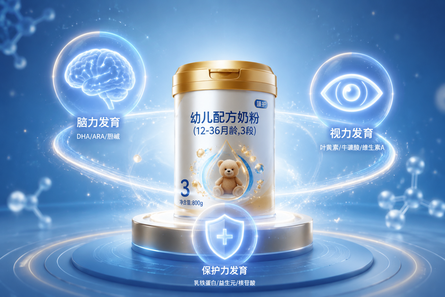 概念图，大脑、眼睛和盾牌发光的3D图标，环绕着奶粉罐，象征脑力、视力和免疫力三大核心营养，科技感，母婴健康风格。
