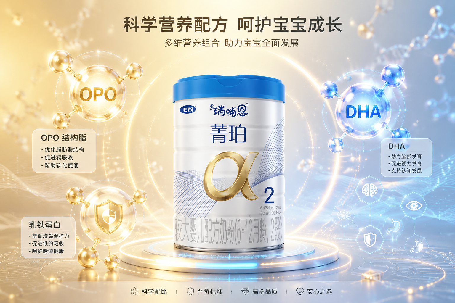 充满科技感的营养配方解析图，漂浮的发光分子结构（代表OPO、DHA、乳铁蛋白），背景是柔和的金色和淡蓝色，体现高端婴幼儿营养科学，3D渲染。