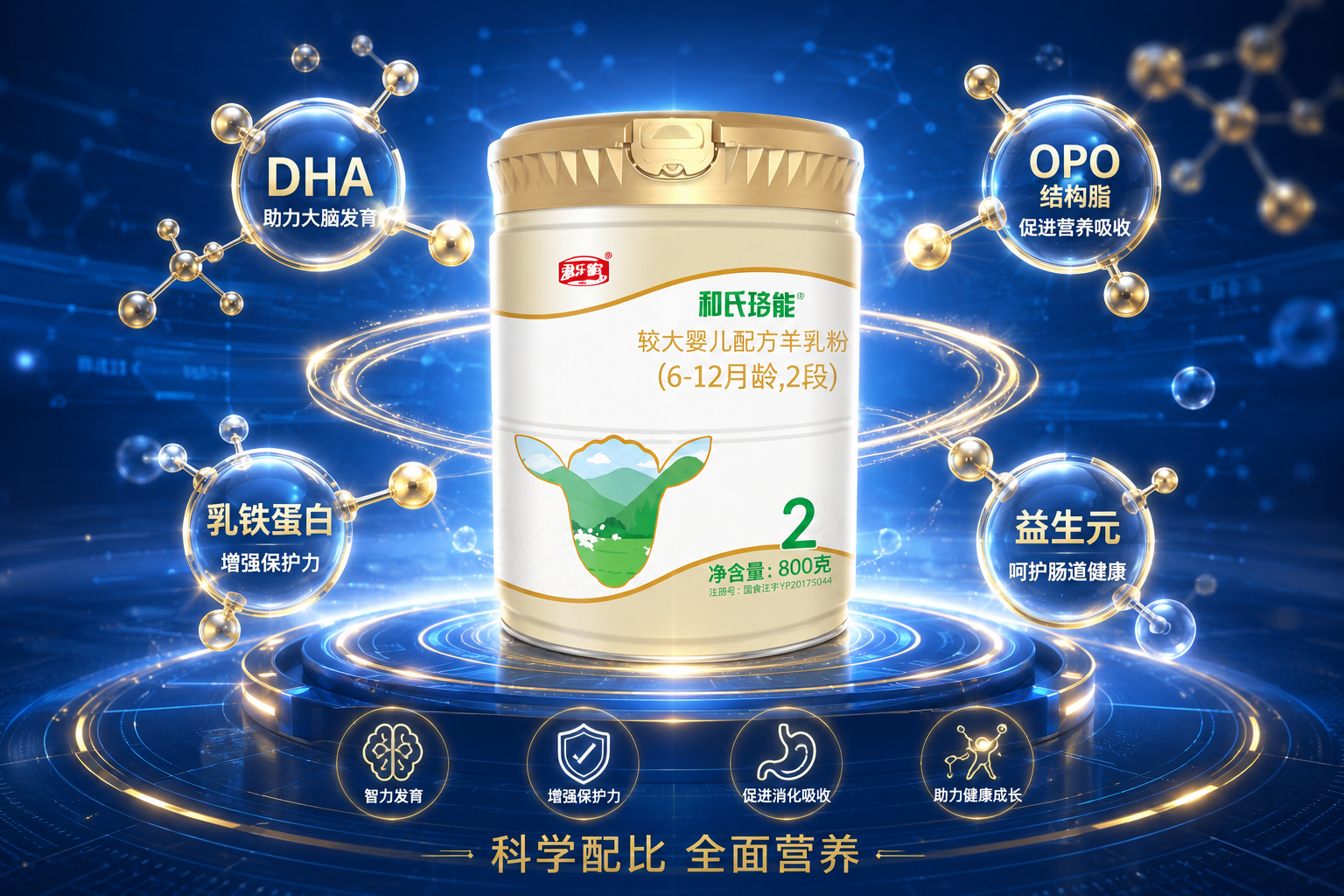 充滿科技感的畫面，奶粉罐周圍環(huán)繞著發(fā)光的分子結(jié)構(gòu)圖標，分別標注著DHA、OPO、乳鐵蛋白、益生元等字樣，展現(xiàn)配方奶粉的全面營養(yǎng)和科學配比，藍色與金色的主色調(diào)。