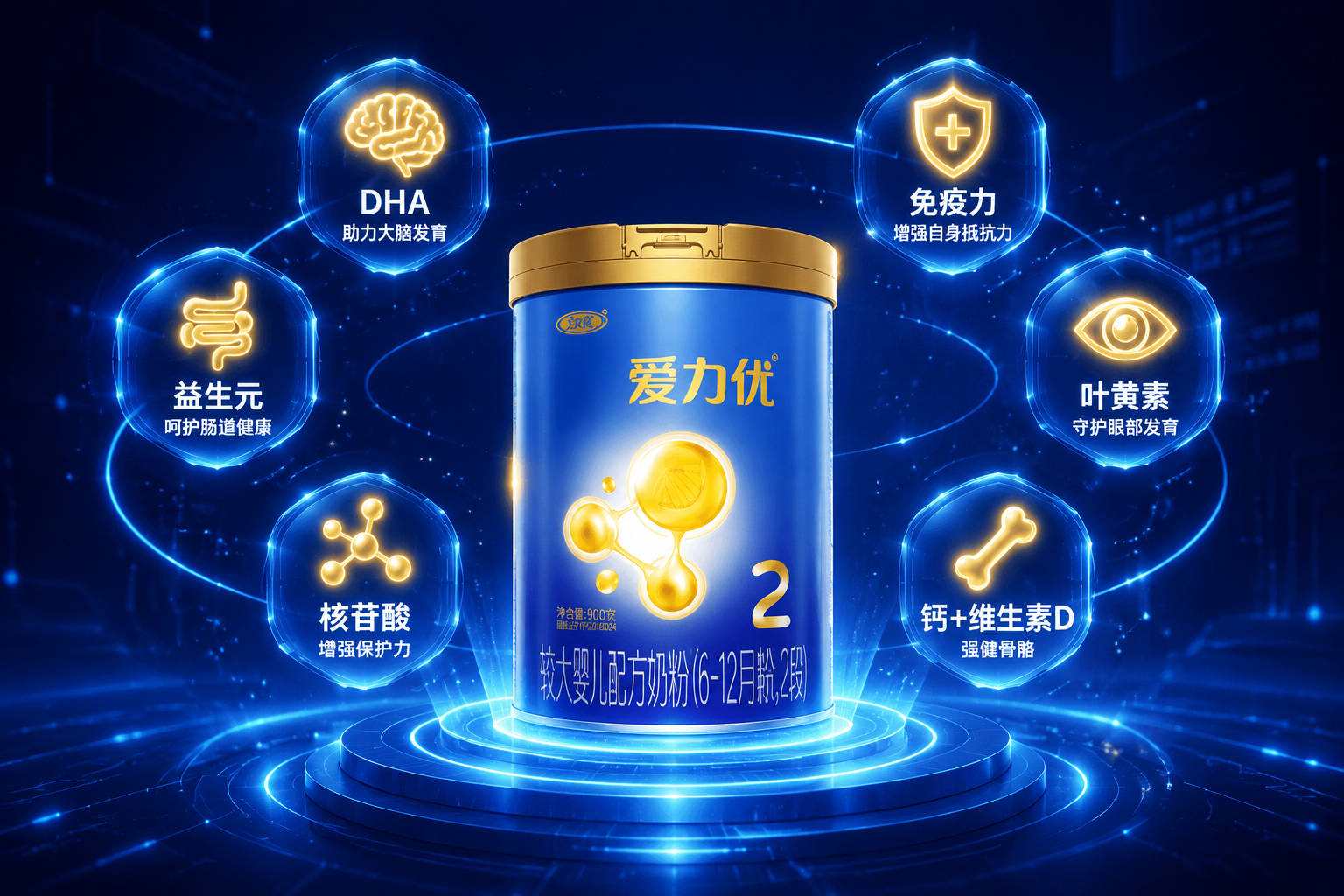 充滿科技感的六邊形營養(yǎng)元素圖標漂浮在空中，包含大腦（DHA）、盾牌（免疫力）、眼睛（葉黃素）、腸道（益生元）等發(fā)光圖標，背景為深藍色科技感，體現(xiàn)奶粉配方的全面與強大，3D渲染。