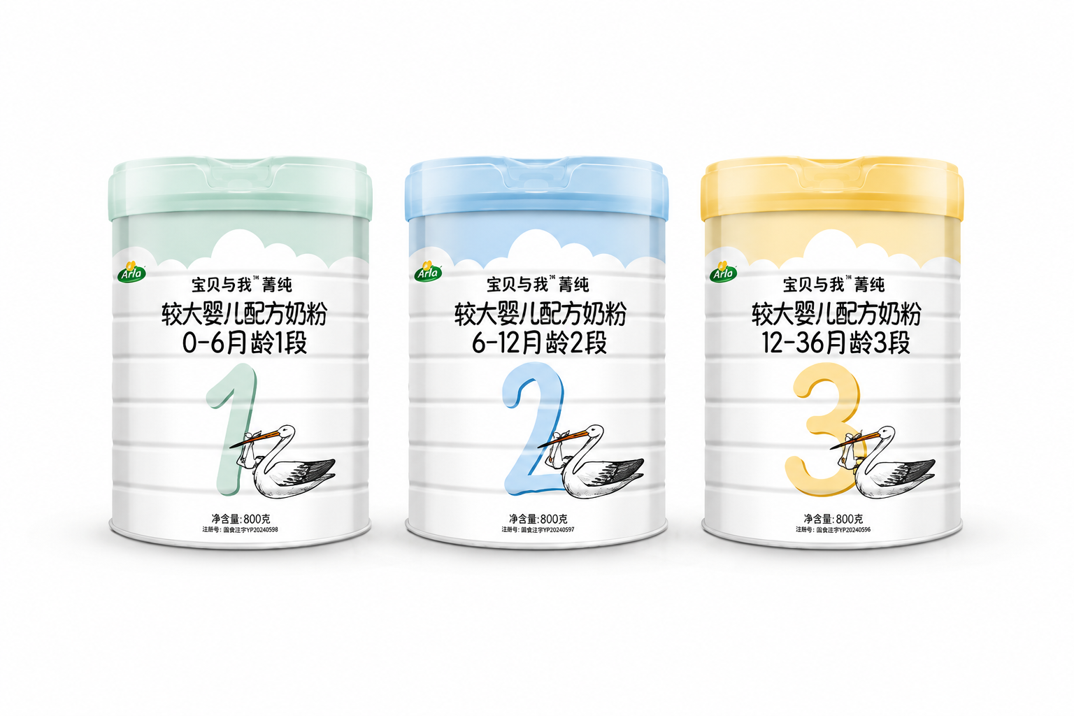 三罐不同段數(shù)（1段、2段、3段）的Arla寶貝與我系列奶粉整齊排列，純白無瑕的背景，柔和的影棚布光，展現(xiàn)出產(chǎn)品家族的完整性和品牌的高級(jí)感。