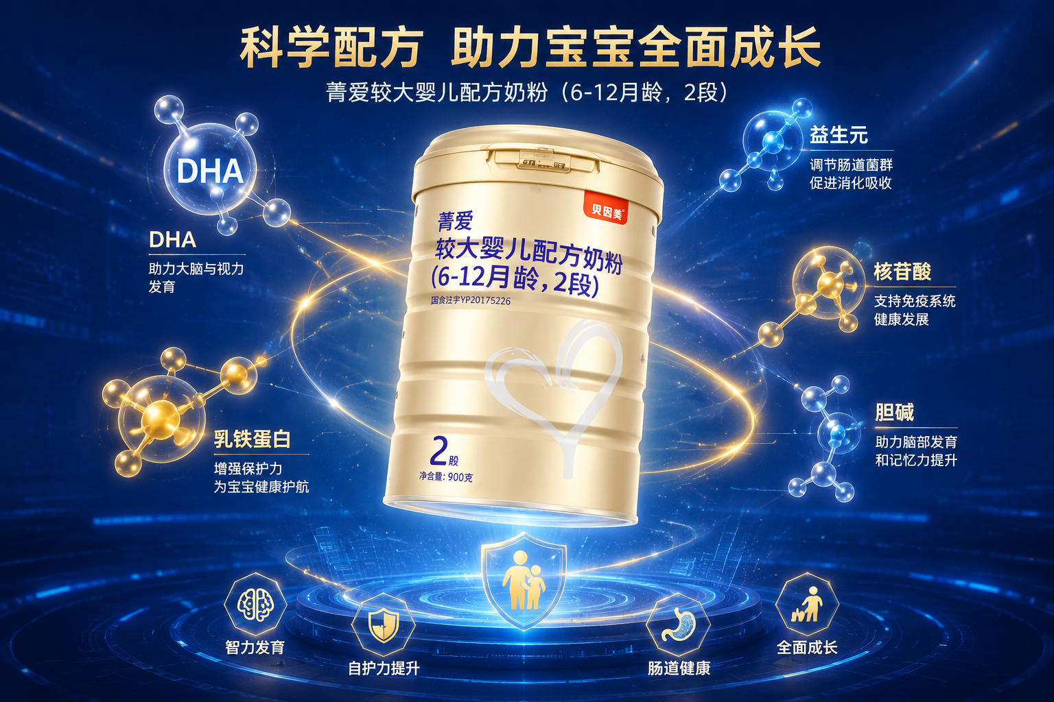 科技感風(fēng)格的奶粉配方解析圖，一罐貝因美菁愛奶粉漂浮在畫面中，周圍環(huán)繞著發(fā)光的分子結(jié)構(gòu)圖標（代表DHA、乳鐵蛋白、益生元等），藍色與金色的主色調(diào)，體現(xiàn)科學(xué)配方。