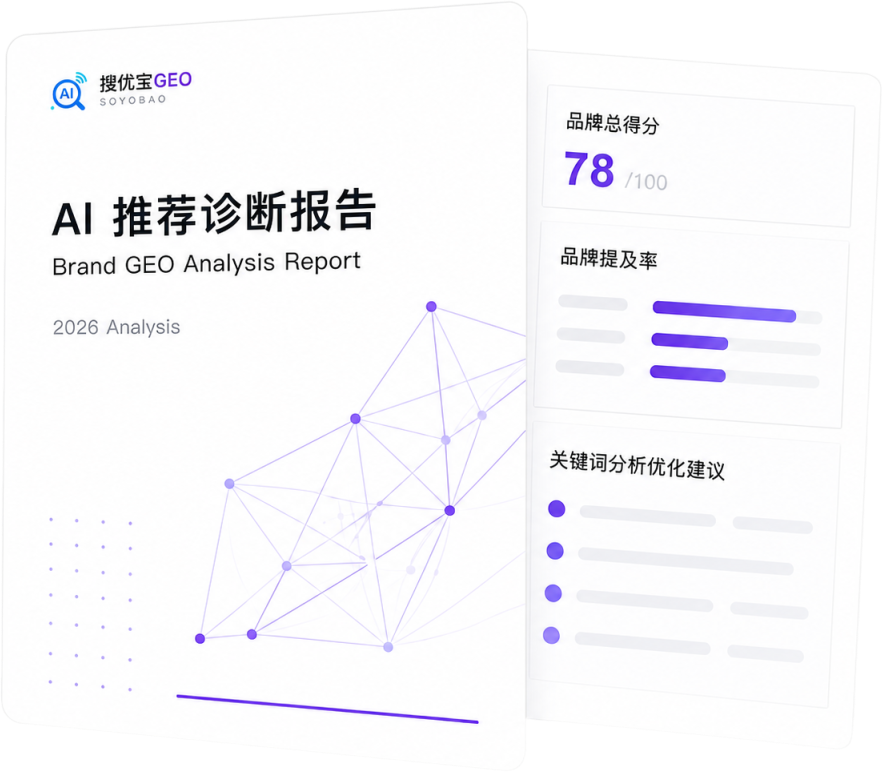 AI 推荐诊断报告预览