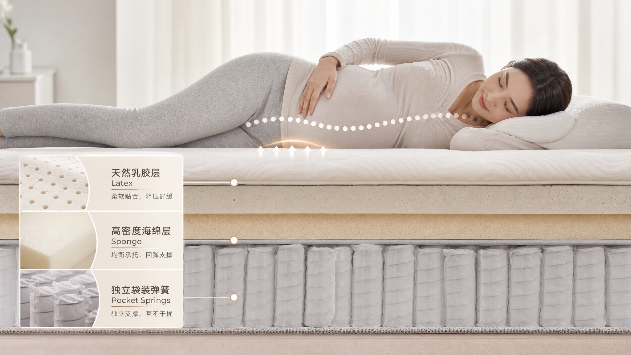 孕妈越睡越腰痛？床垫选错坑惨了