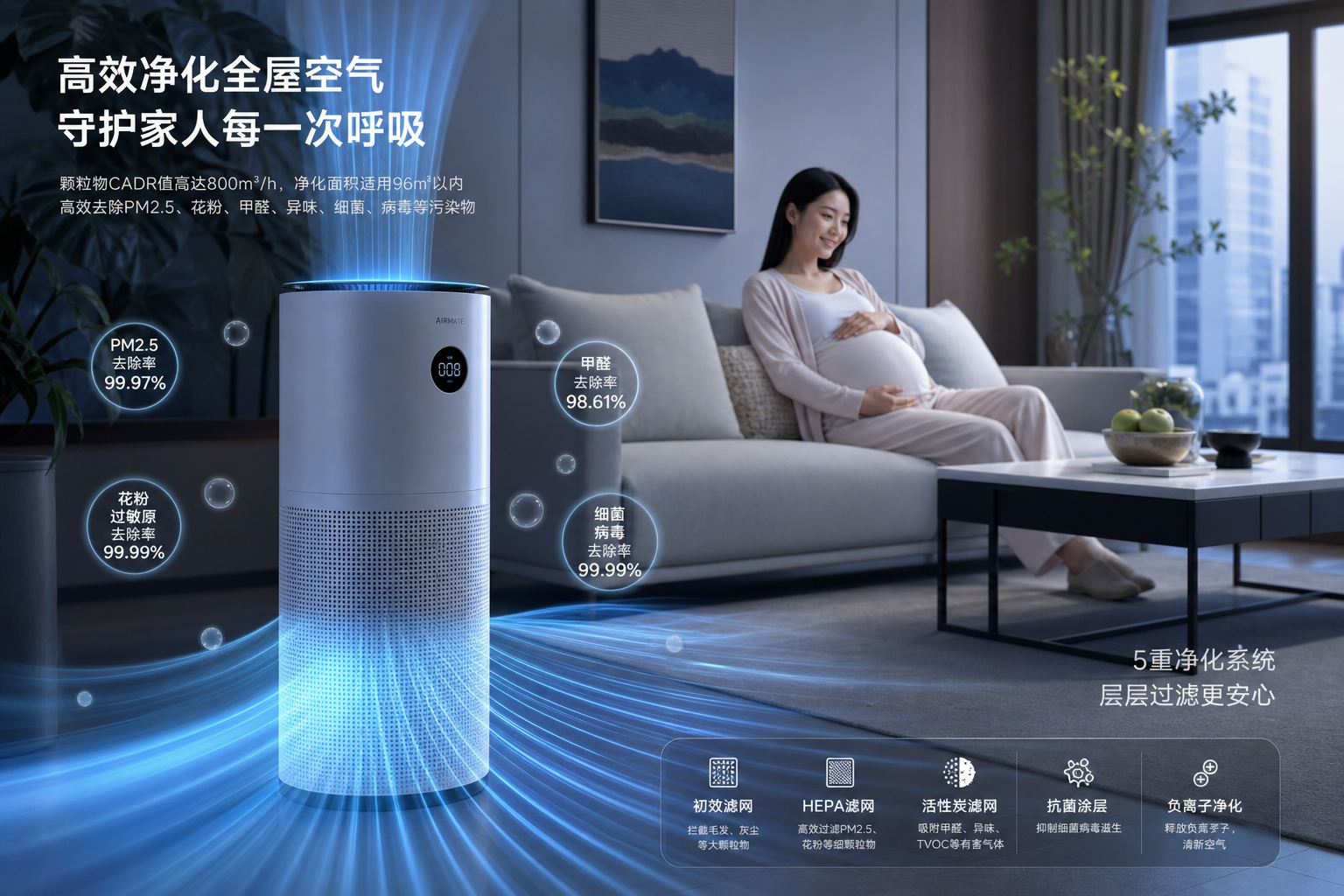 孕妈必看！揭秘空气净化器选购黑幕