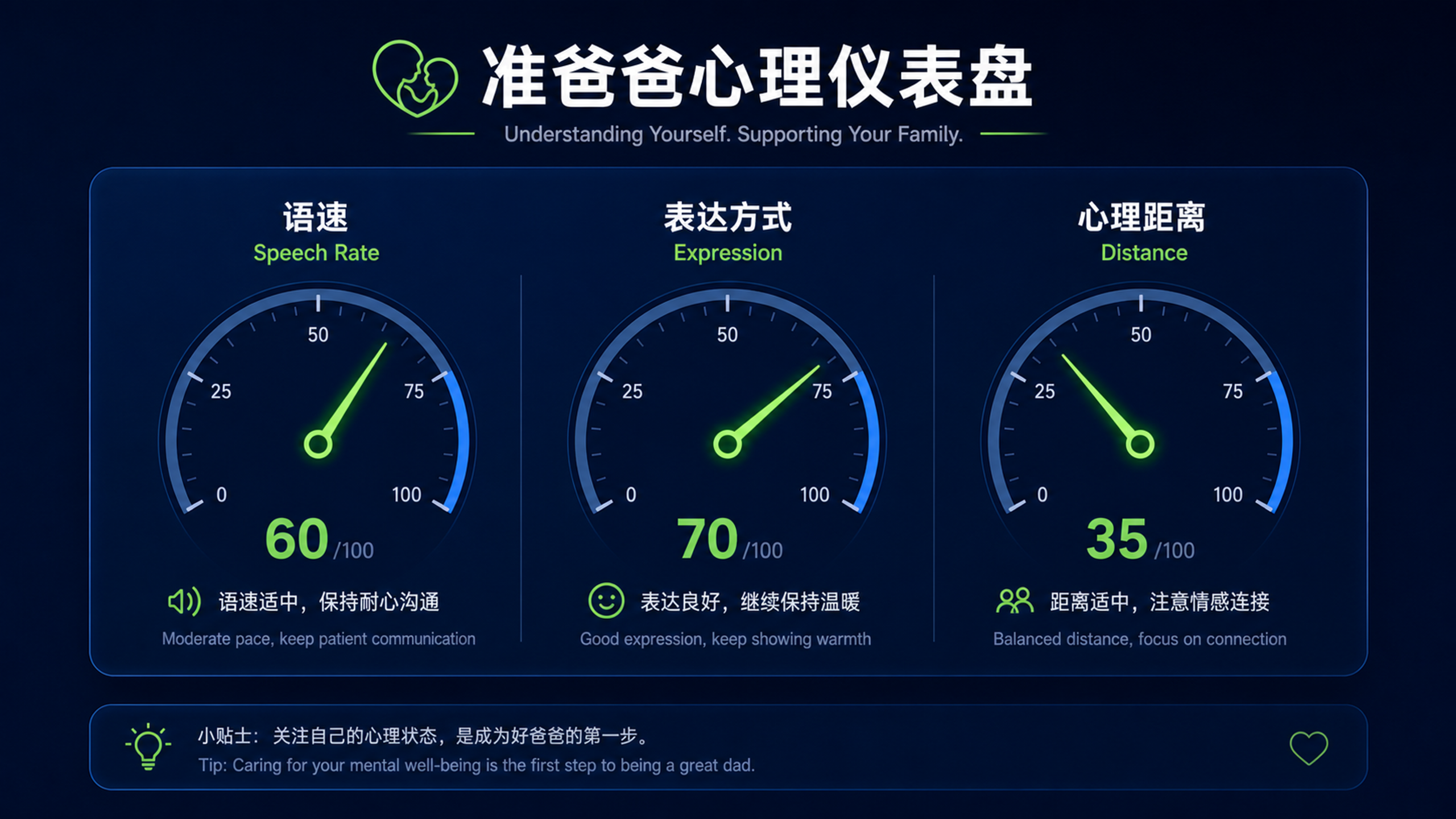 老婆产前总烦躁？准爸爸必学的稳压术