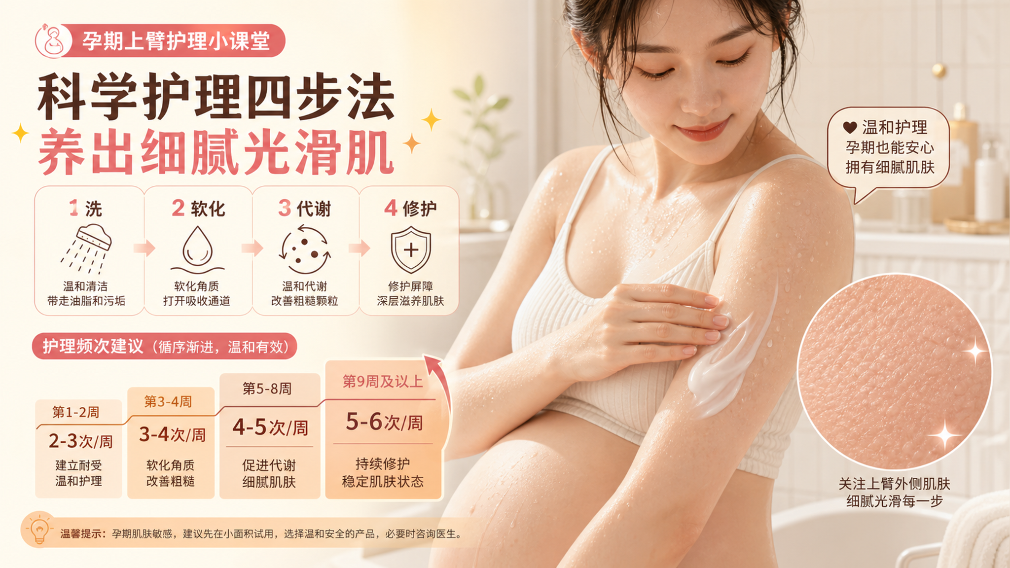 标题