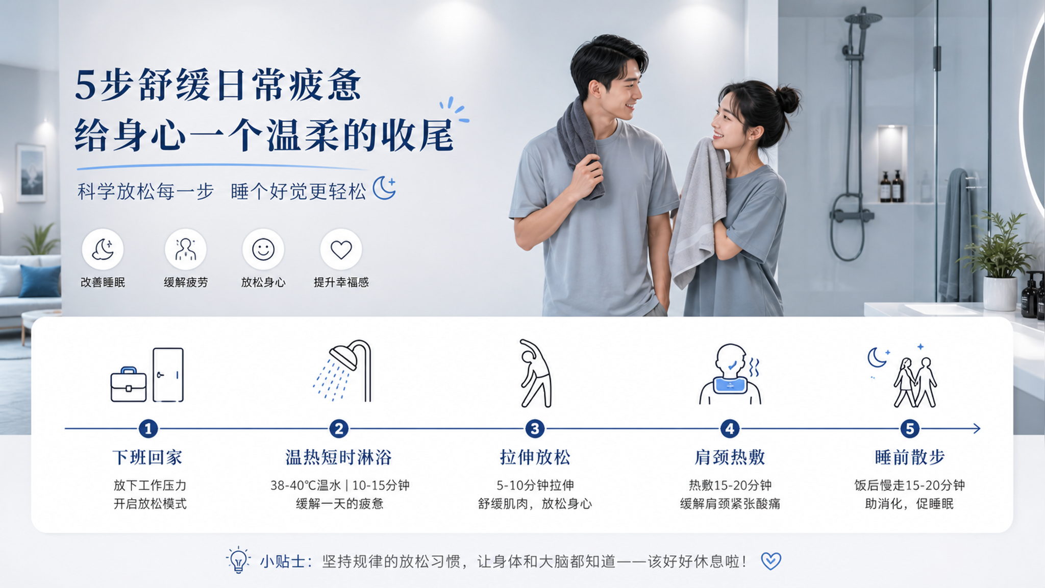 备孕男生别硬扛：热水澡“降温版解乏”更聪明