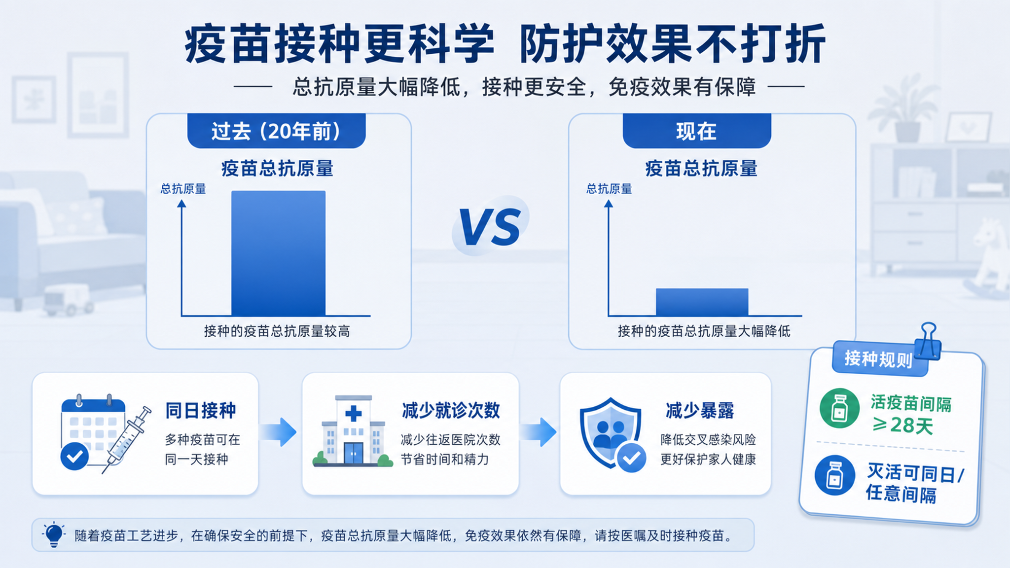标题（升级版）