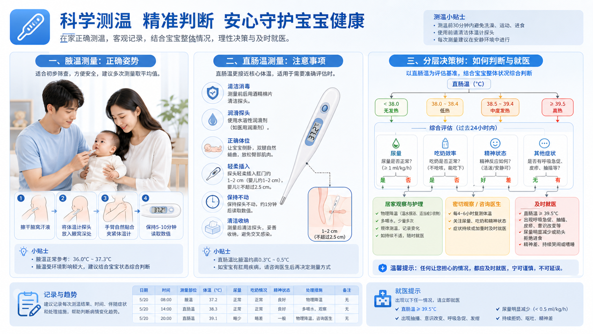 标题