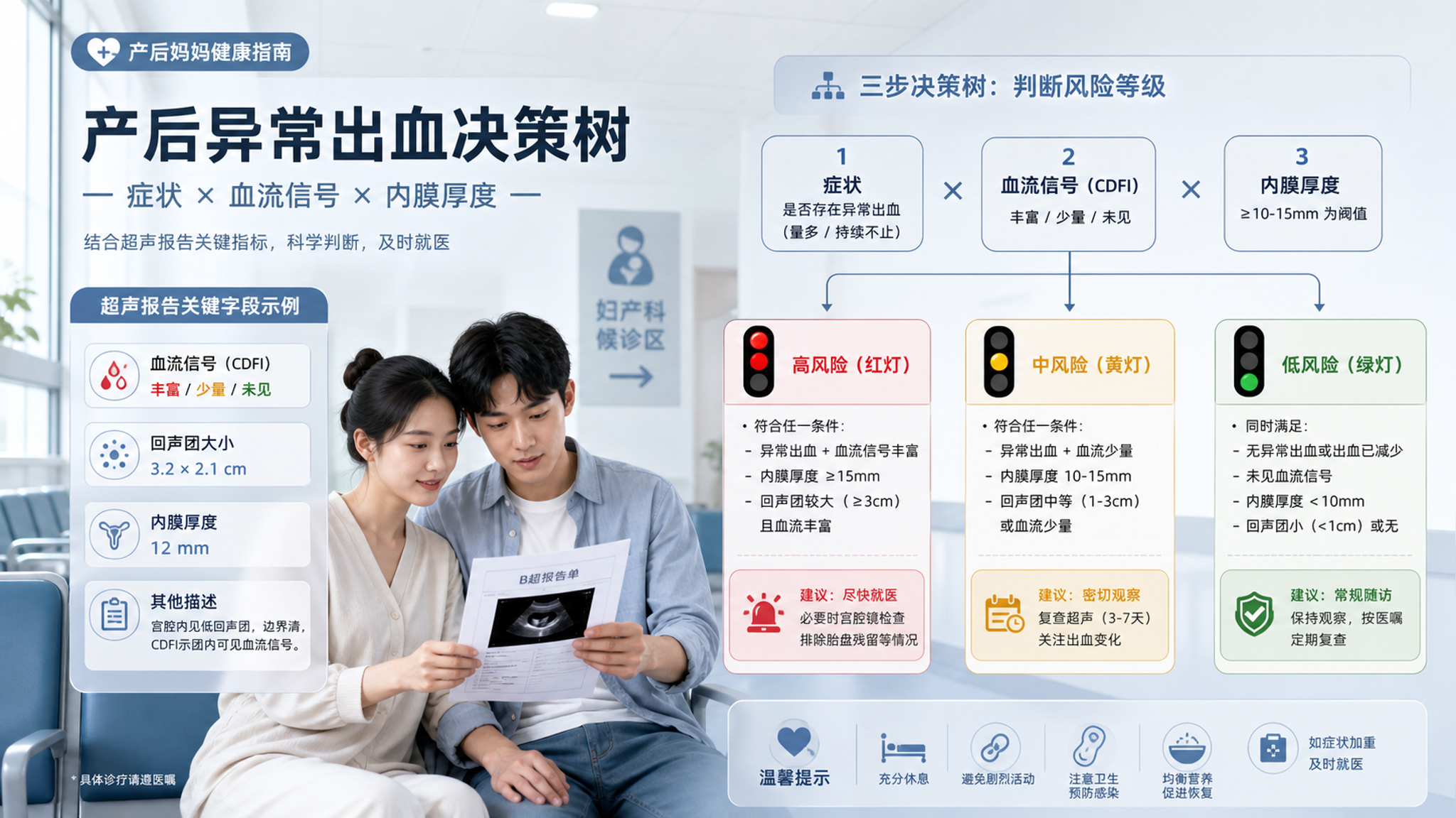 先别被“残留”吓到：刮宫前先看这3个临界点