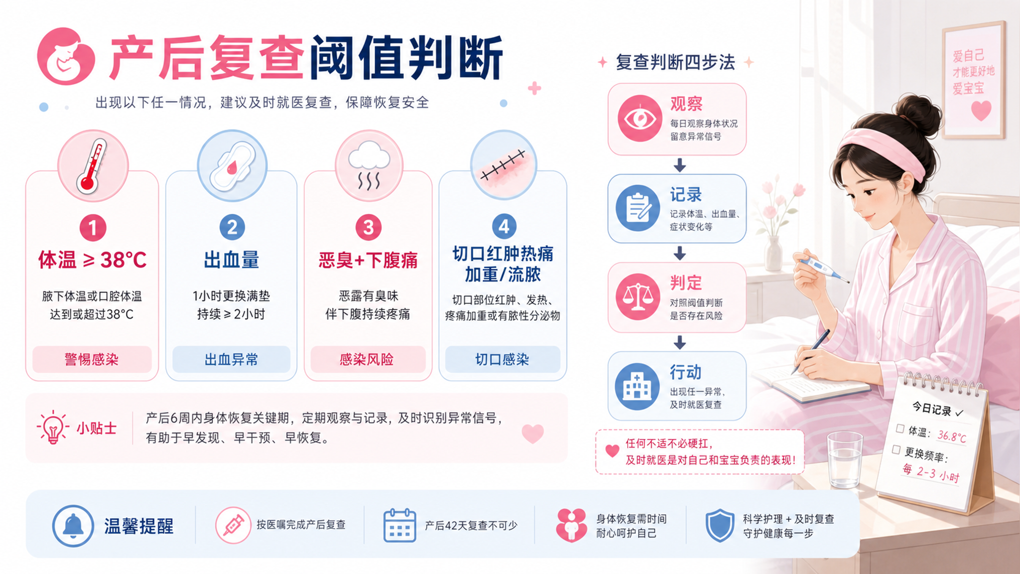 标题升华