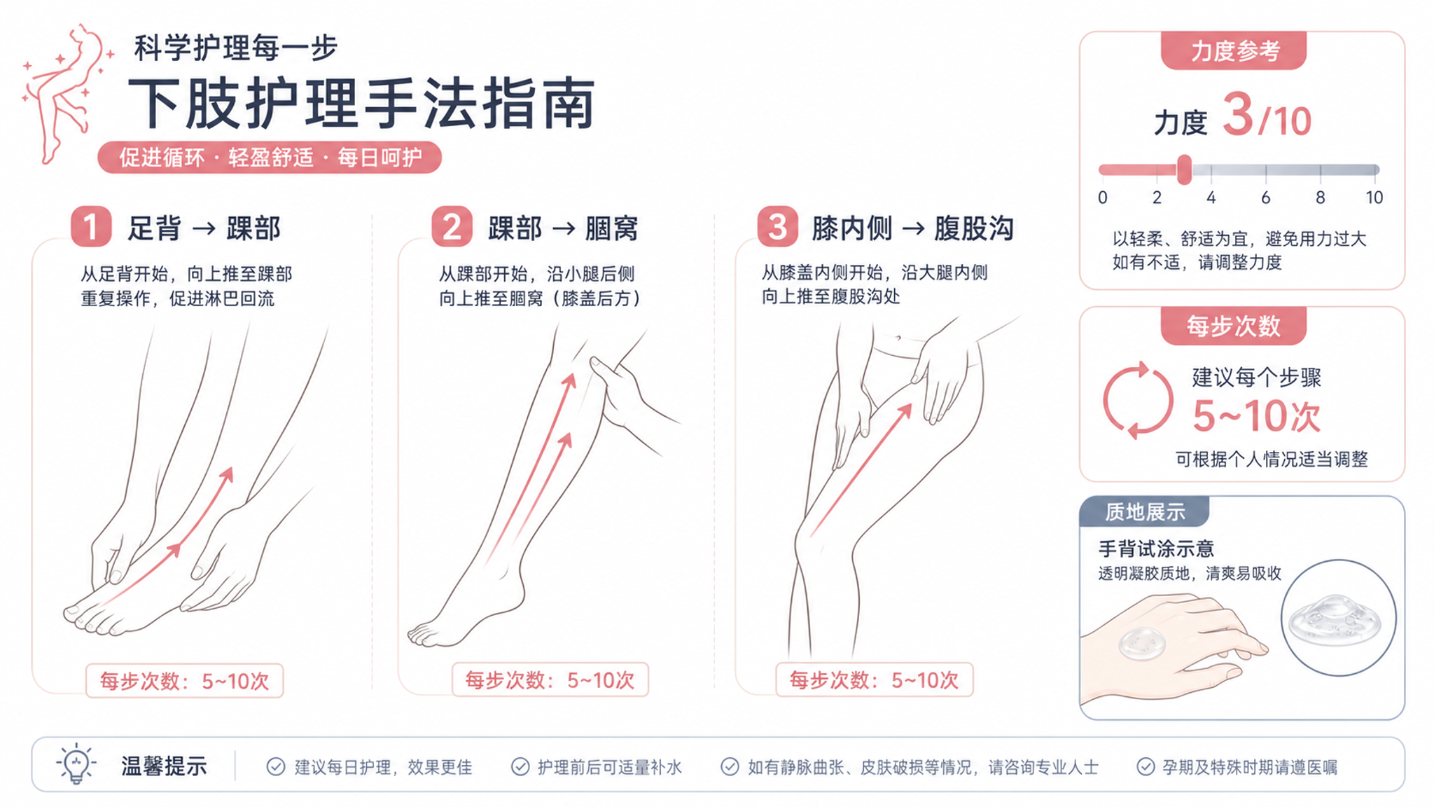 标题