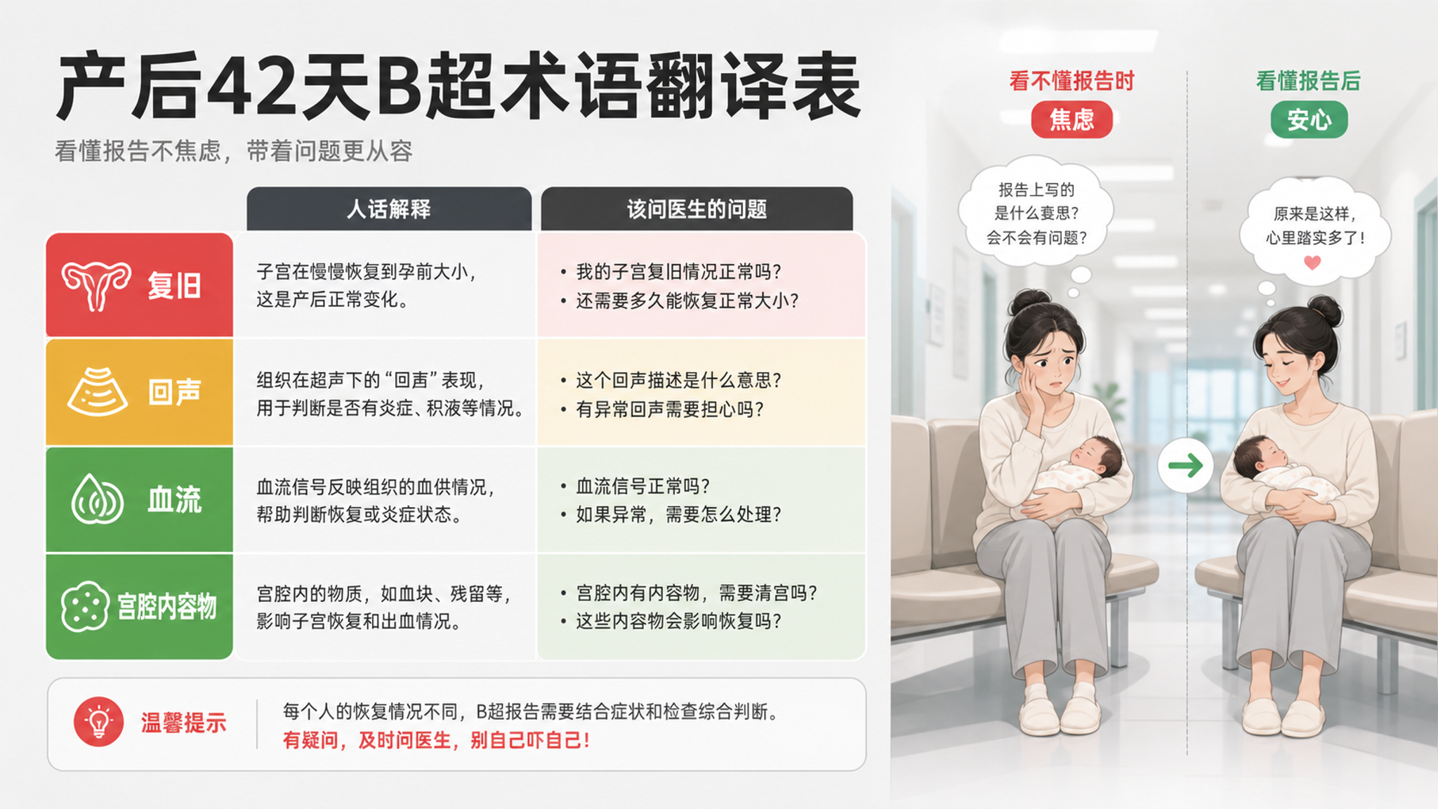 标题