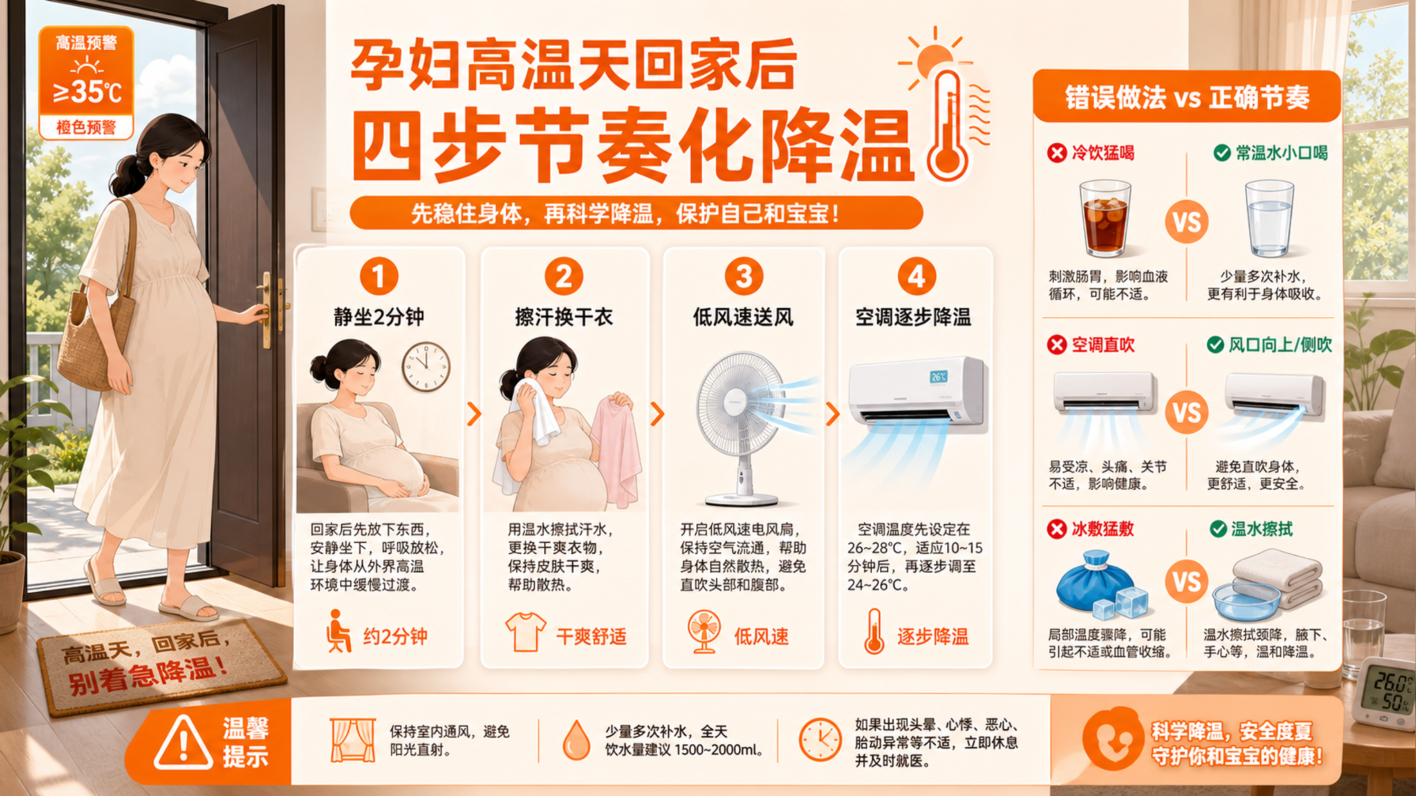 标题