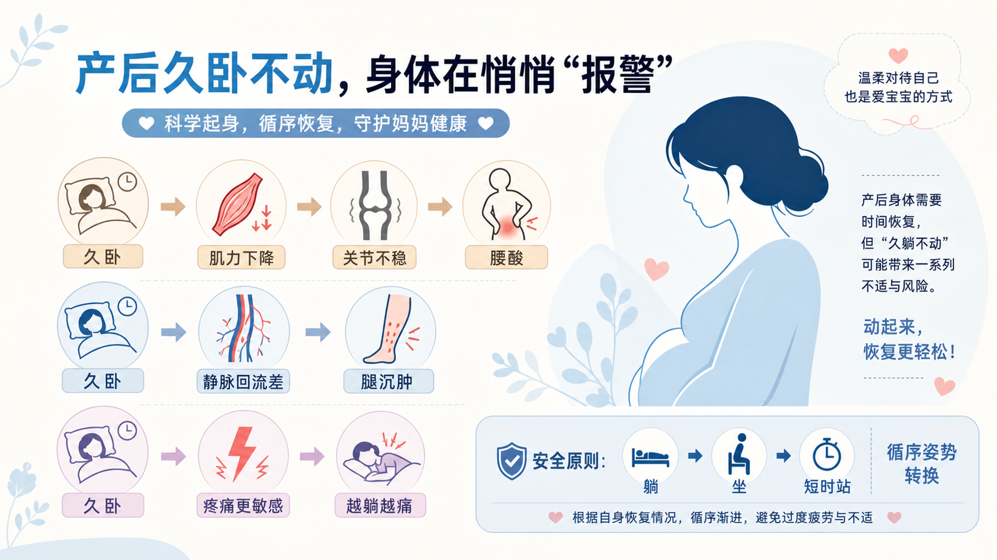 标题（升华版）