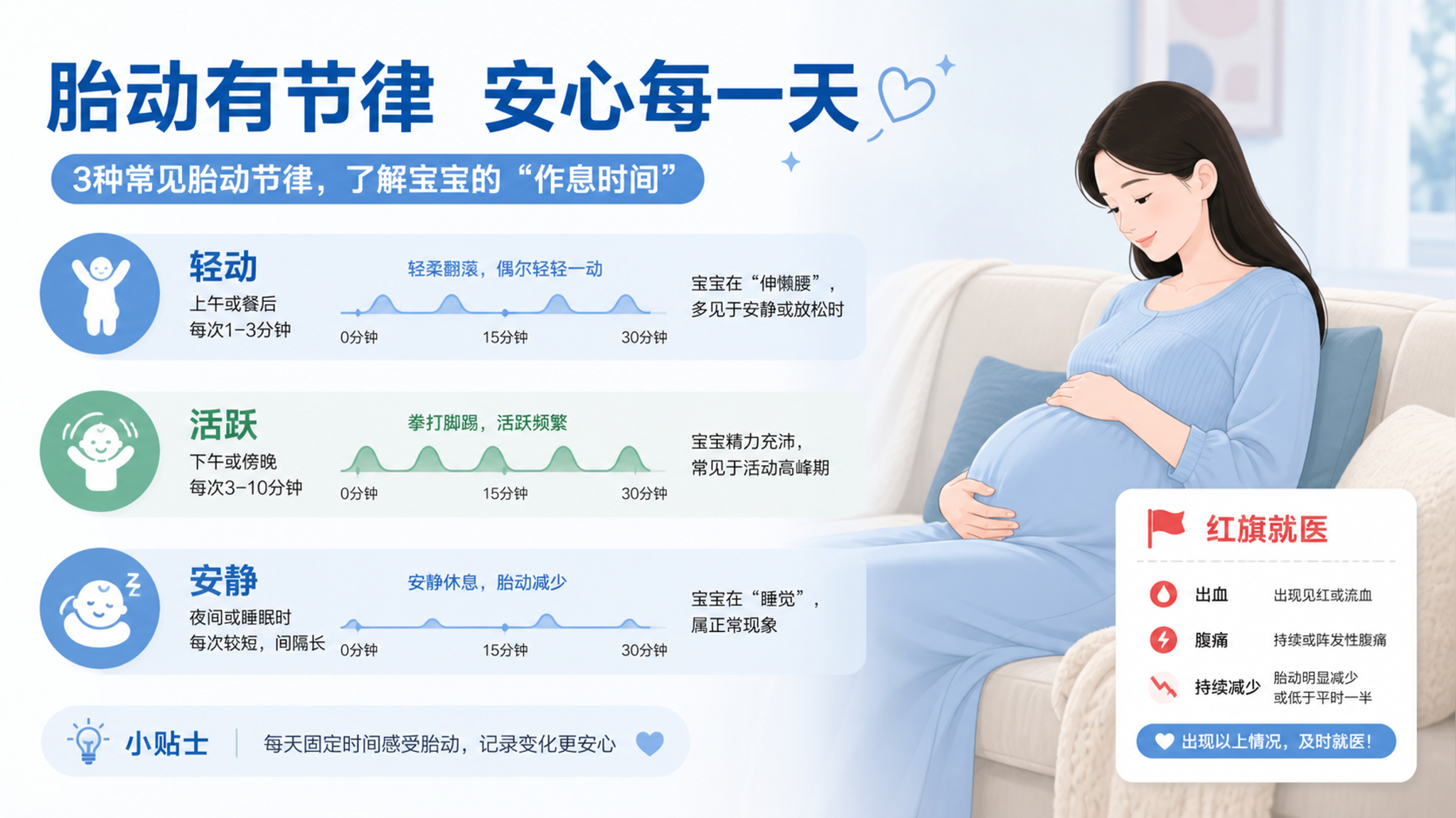 胎动忽然安静别慌：宝宝可能在“排片睡觉”