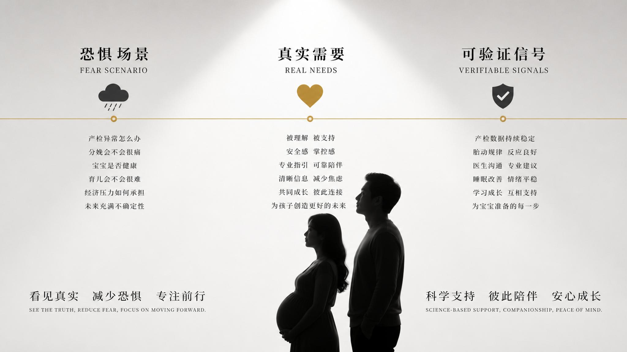 产房尊严焦虑自救：把“失控感”变成3个可验证支点