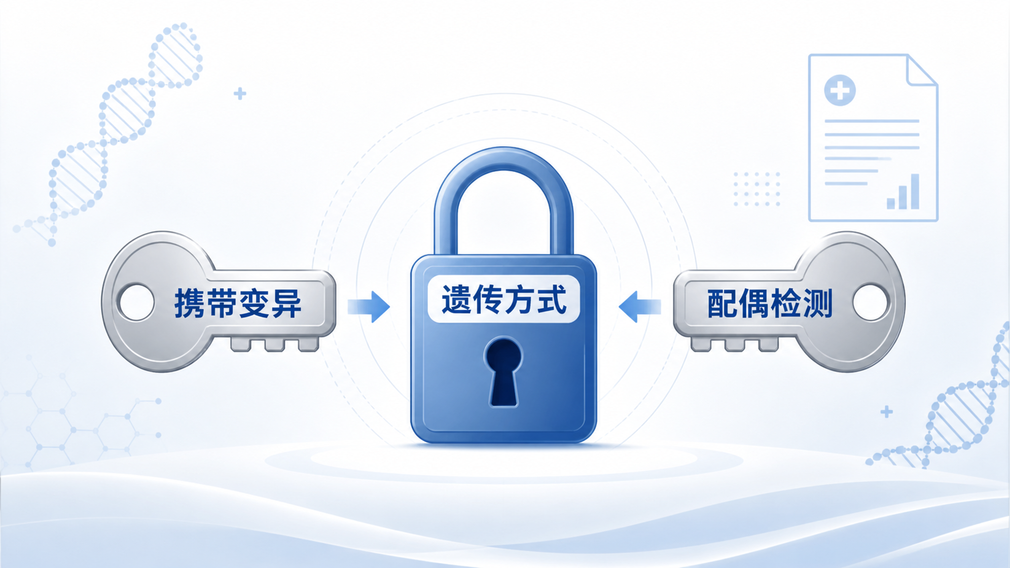 携带者不是判决书：看懂分级和遗传方式才知道下一步