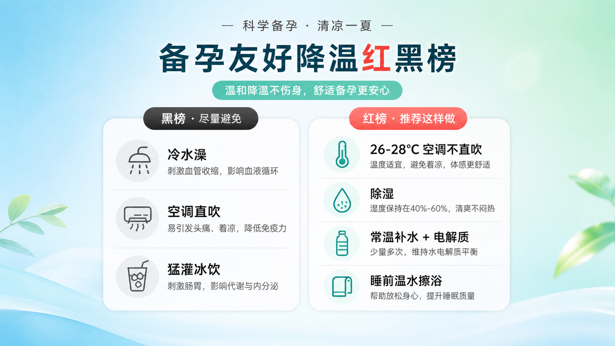 冷水澡空调直吹能控性别？别把备孕当玄学