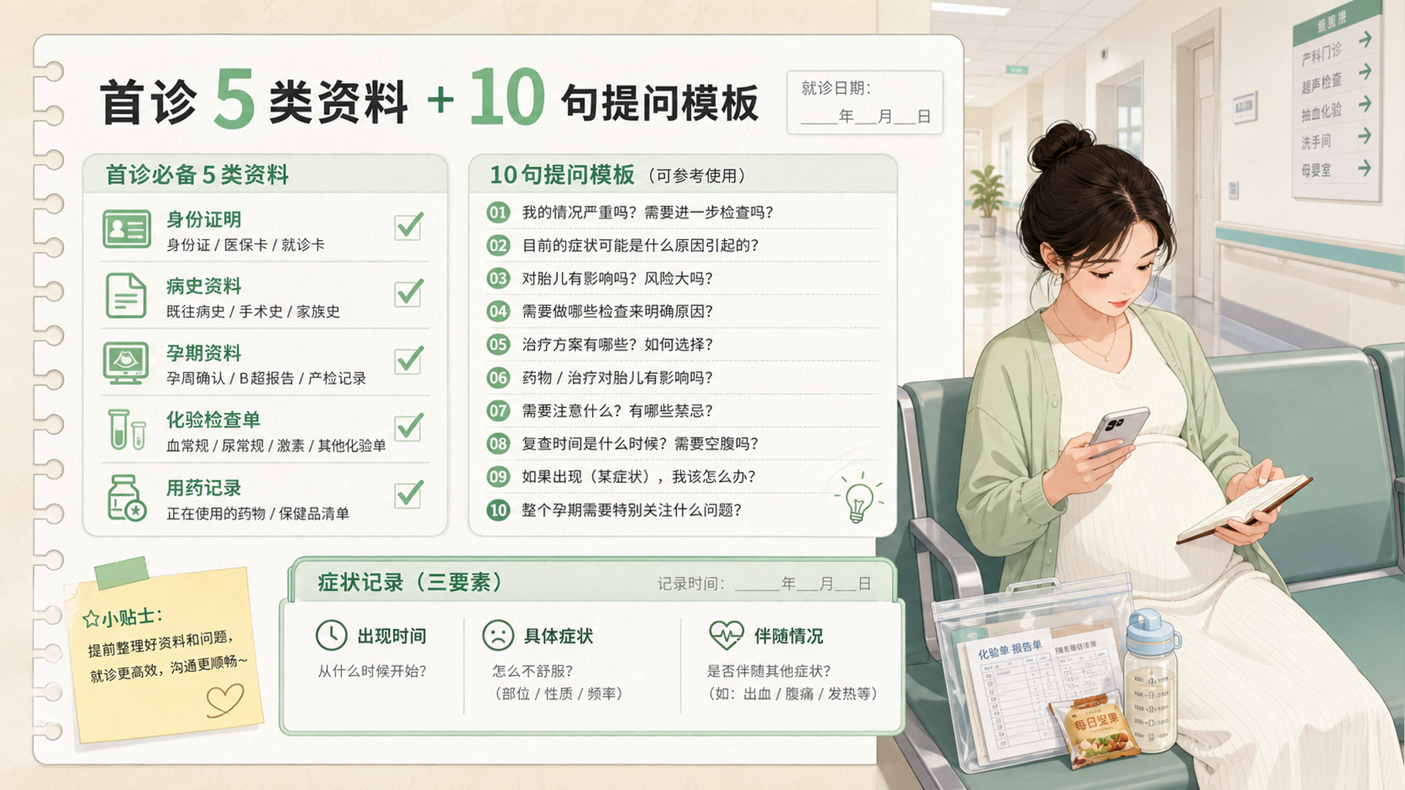 第一次产检别硬扛：5类资料+10句提问，让医生秒懂你
