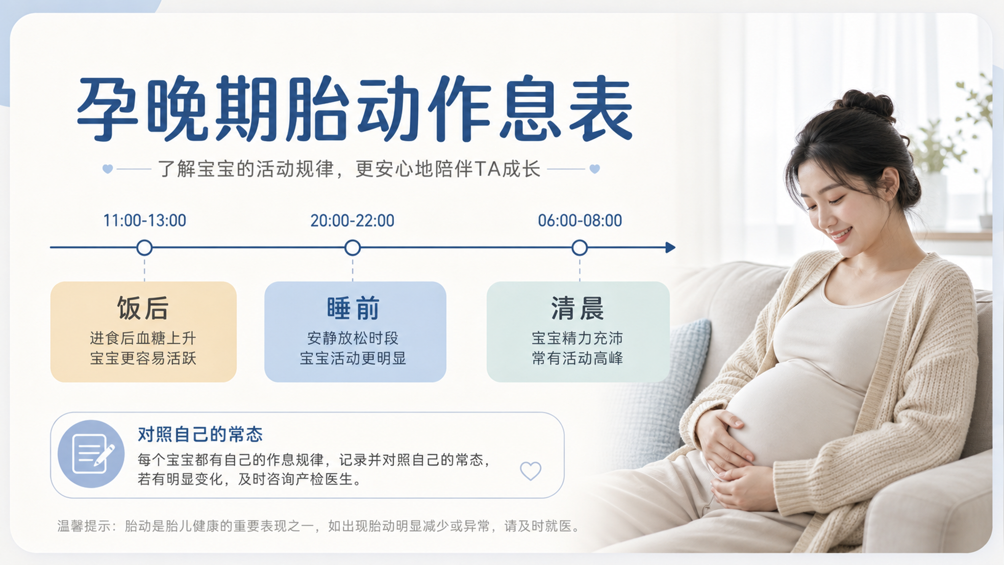 晚孕胎动忽然变安静？先对照“你家常态”再决定要不要去医院