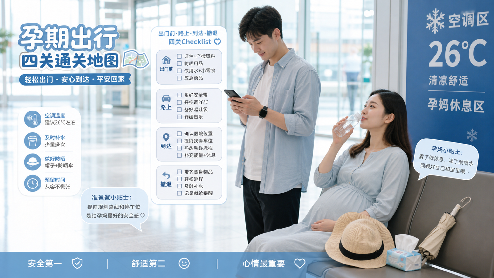 高温天带孕妈出门别“随便走走”：准爸一套可照抄避暑SOP