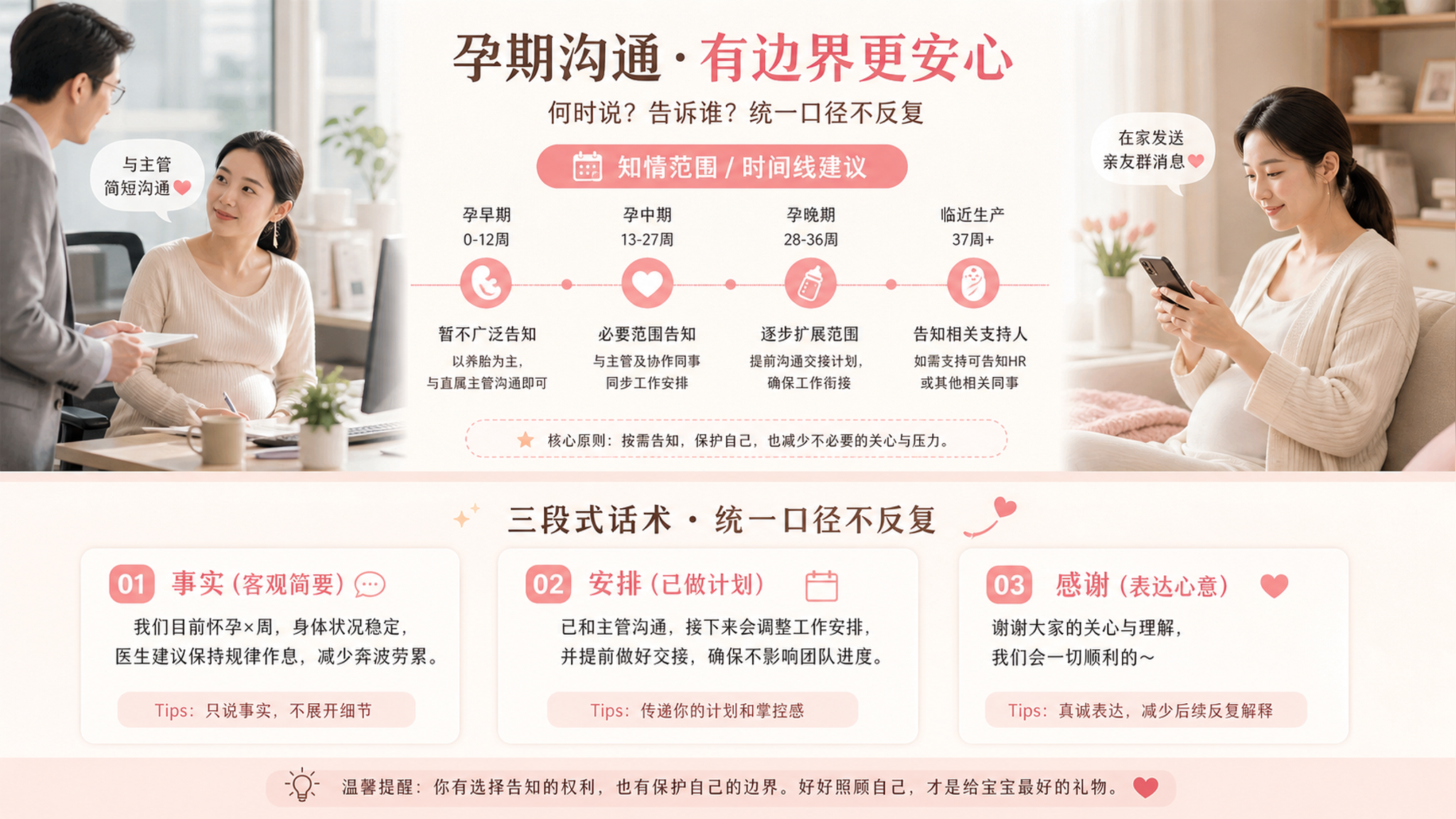场景为现代明亮的办公环境与温馨家居场景的拼接信息流海报，中国职场孕妈妈坐在工位前与主管进行简短沟通，