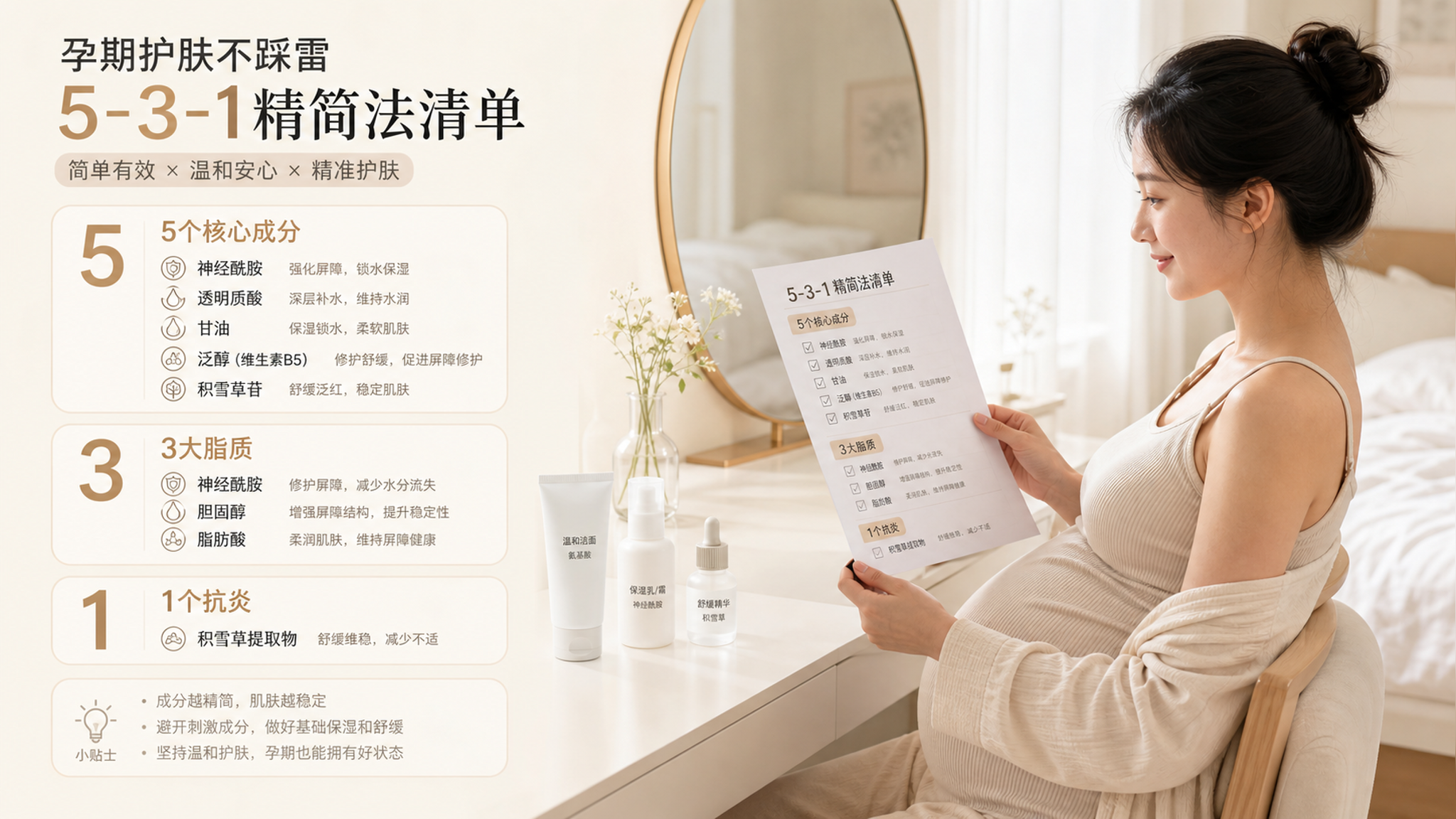 孕期敏感肌别再叠了：5-3-1精简护肤法