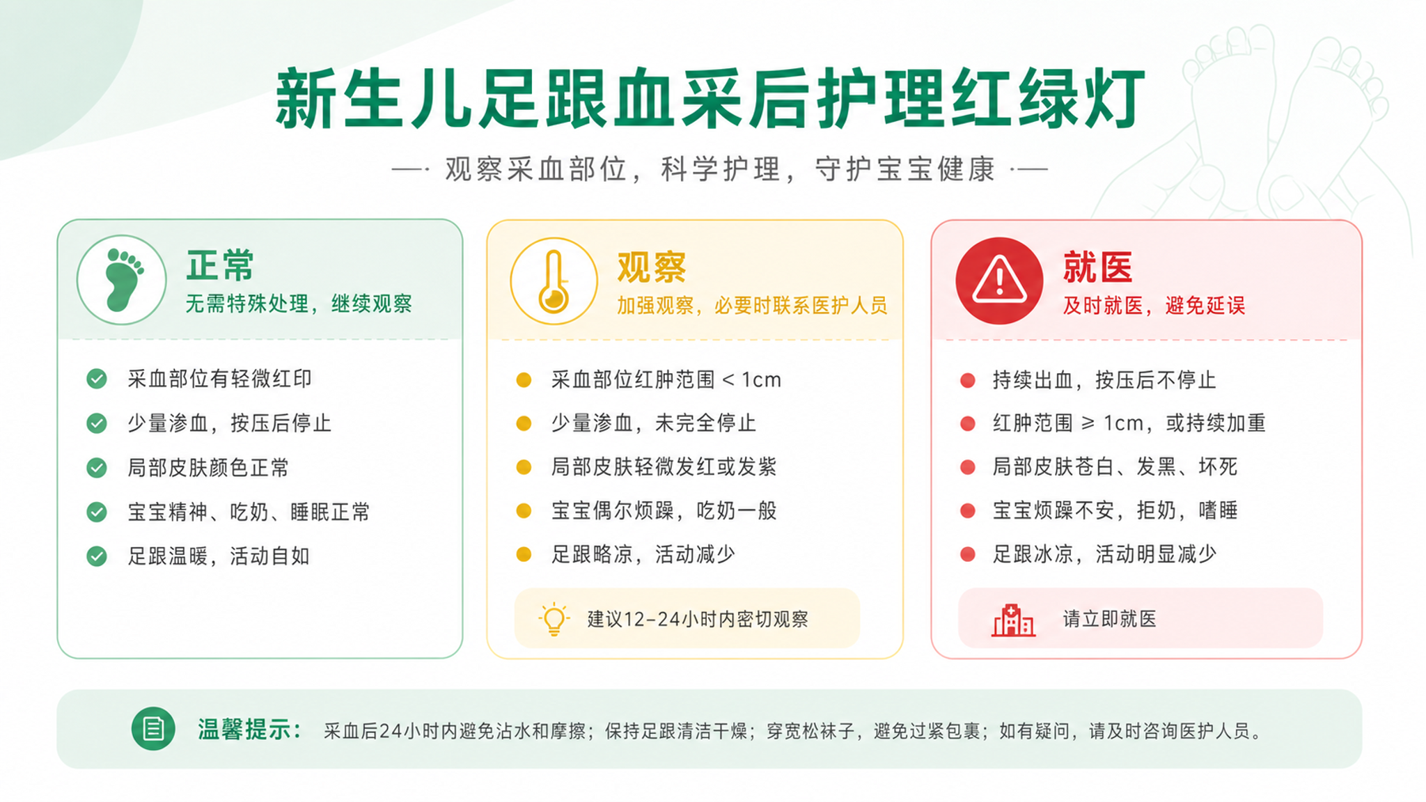 足跟血采完别硬捂：止血后这样贴才不红不烂