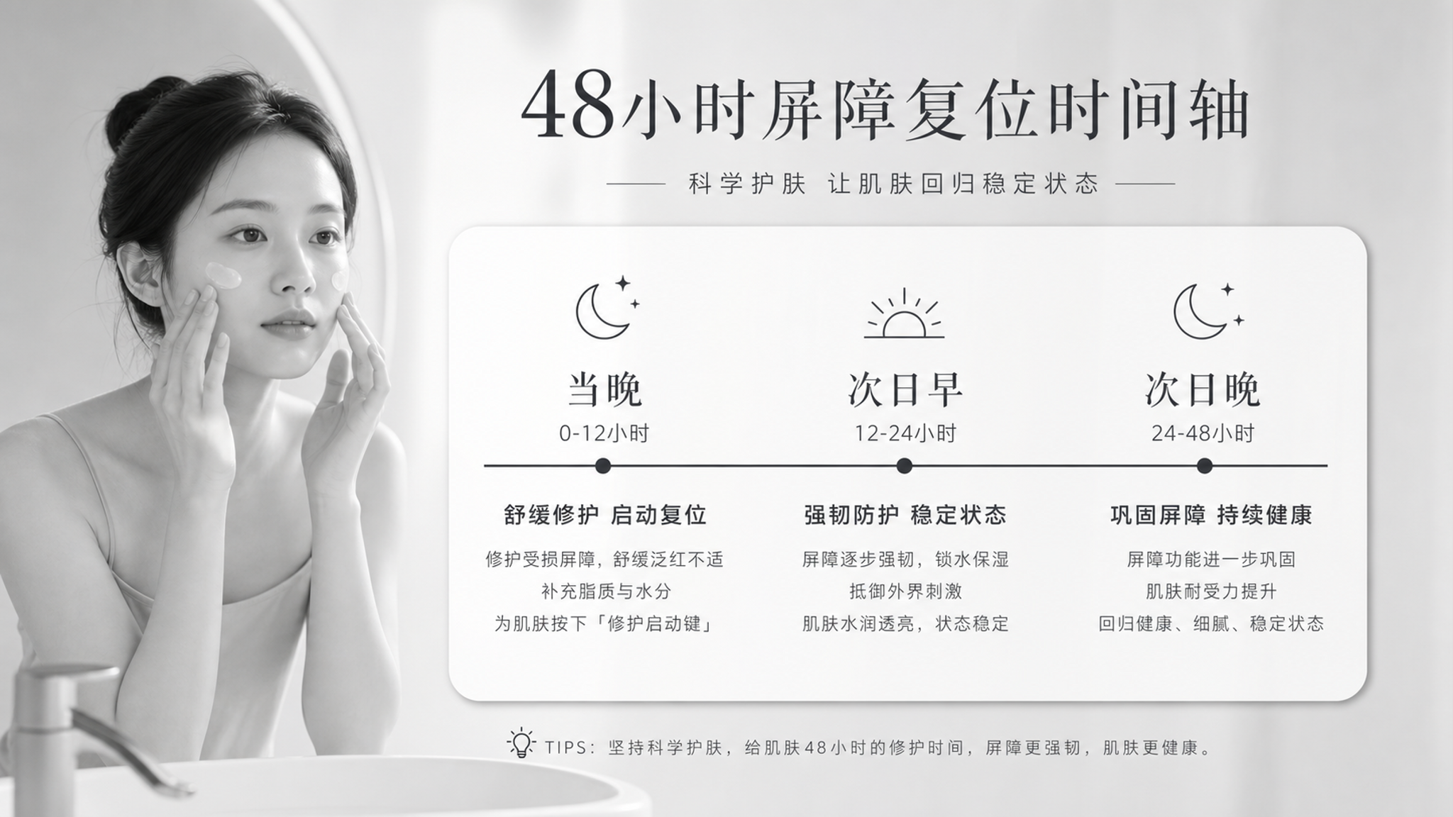 洗完脸发紧别硬扛：48小时屏障复位时间表