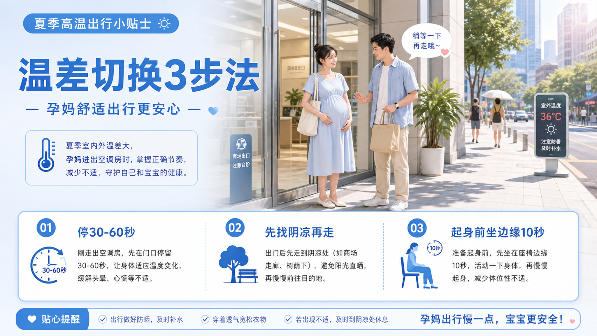 一进一出空调就头晕反胃？先把温差切换放慢3步